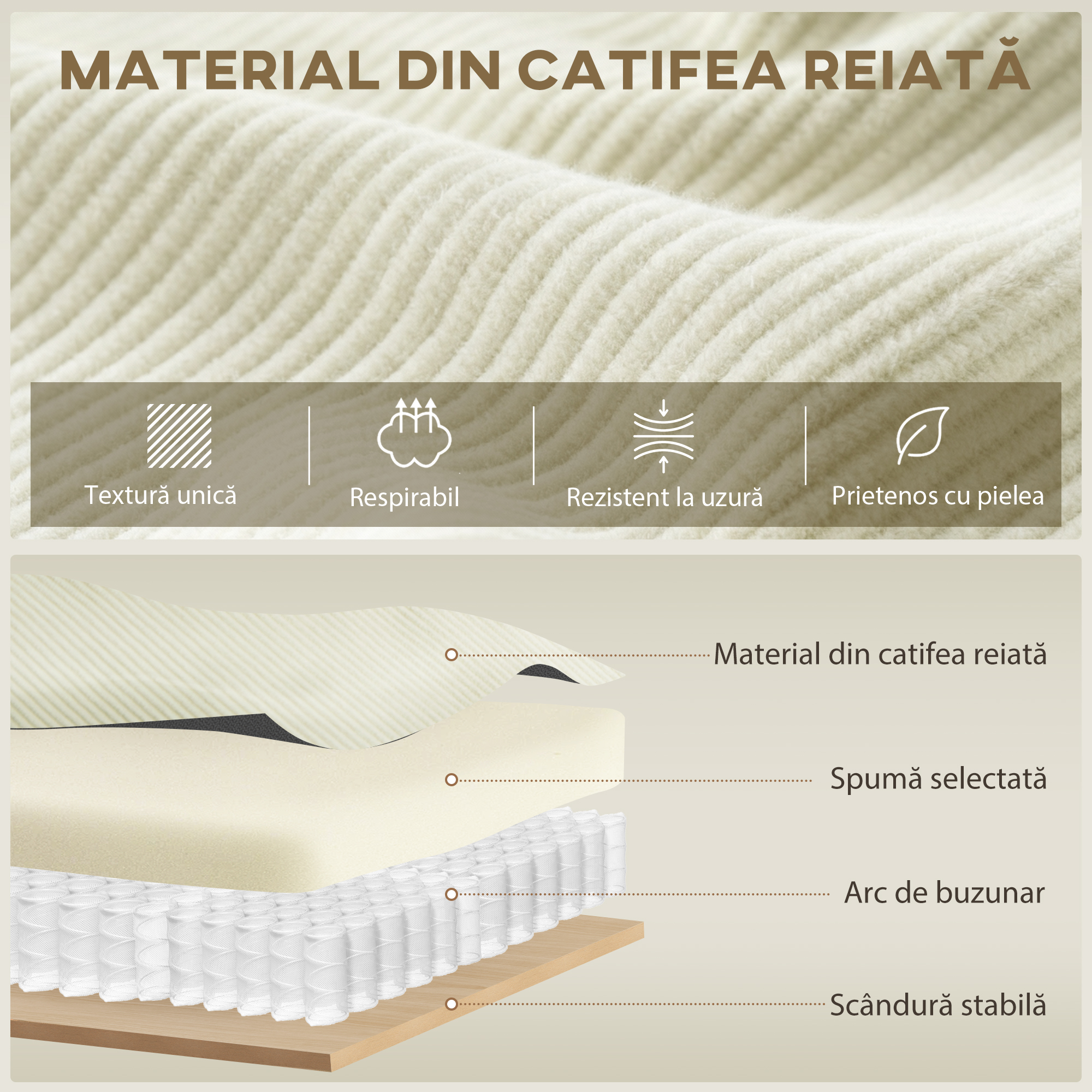 Canapea  catifea crem, 3 locuri [4]