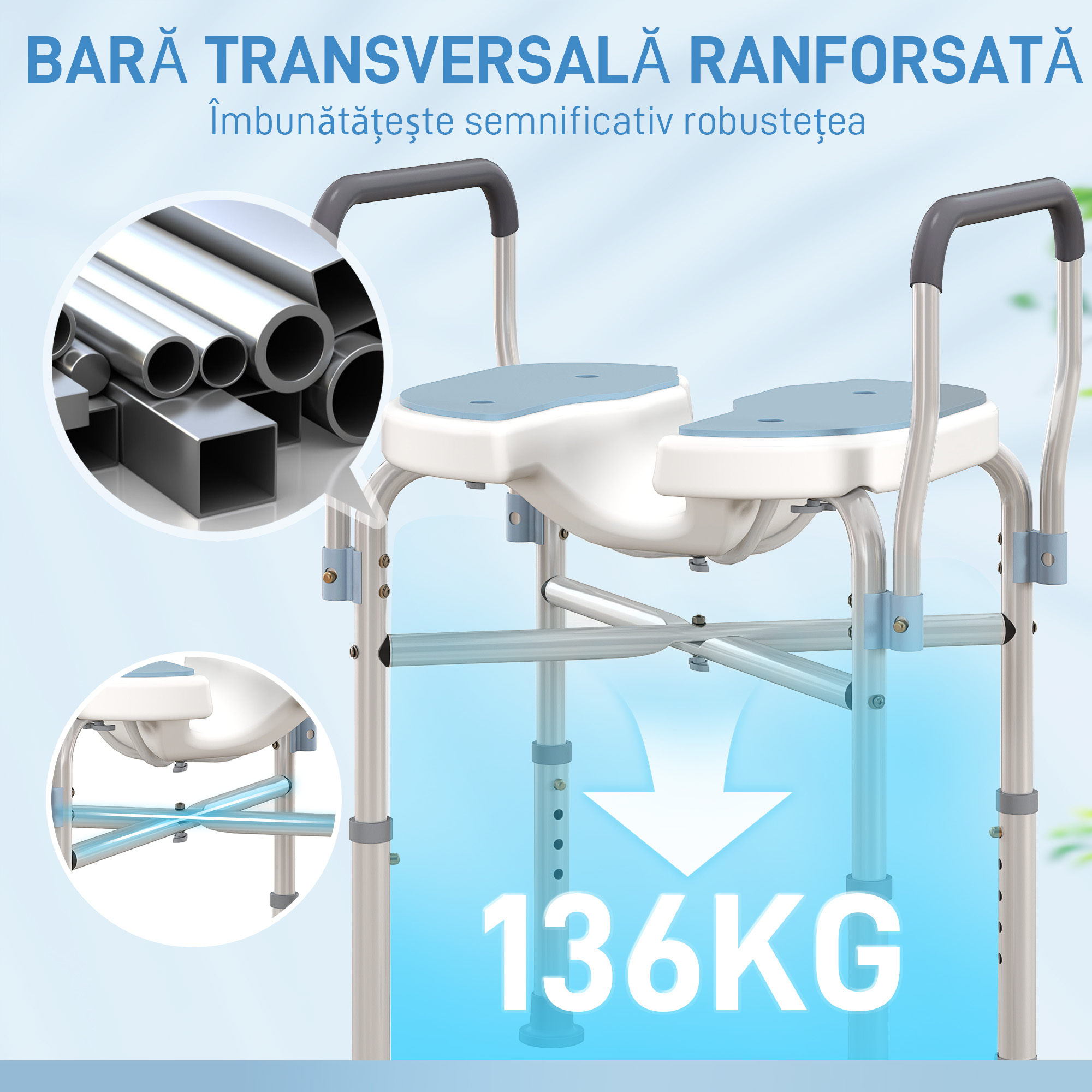  Scaun de Dus cu Brate, inaltime Reglabila si Orificii pentru Scurgerea Apei, 53x36x64-75 cm, Albastru [5]