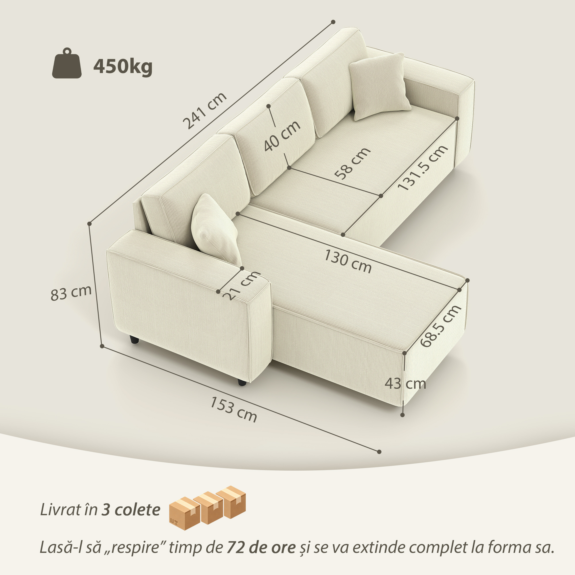 Canapea  catifea crem, 3 locuri [2]