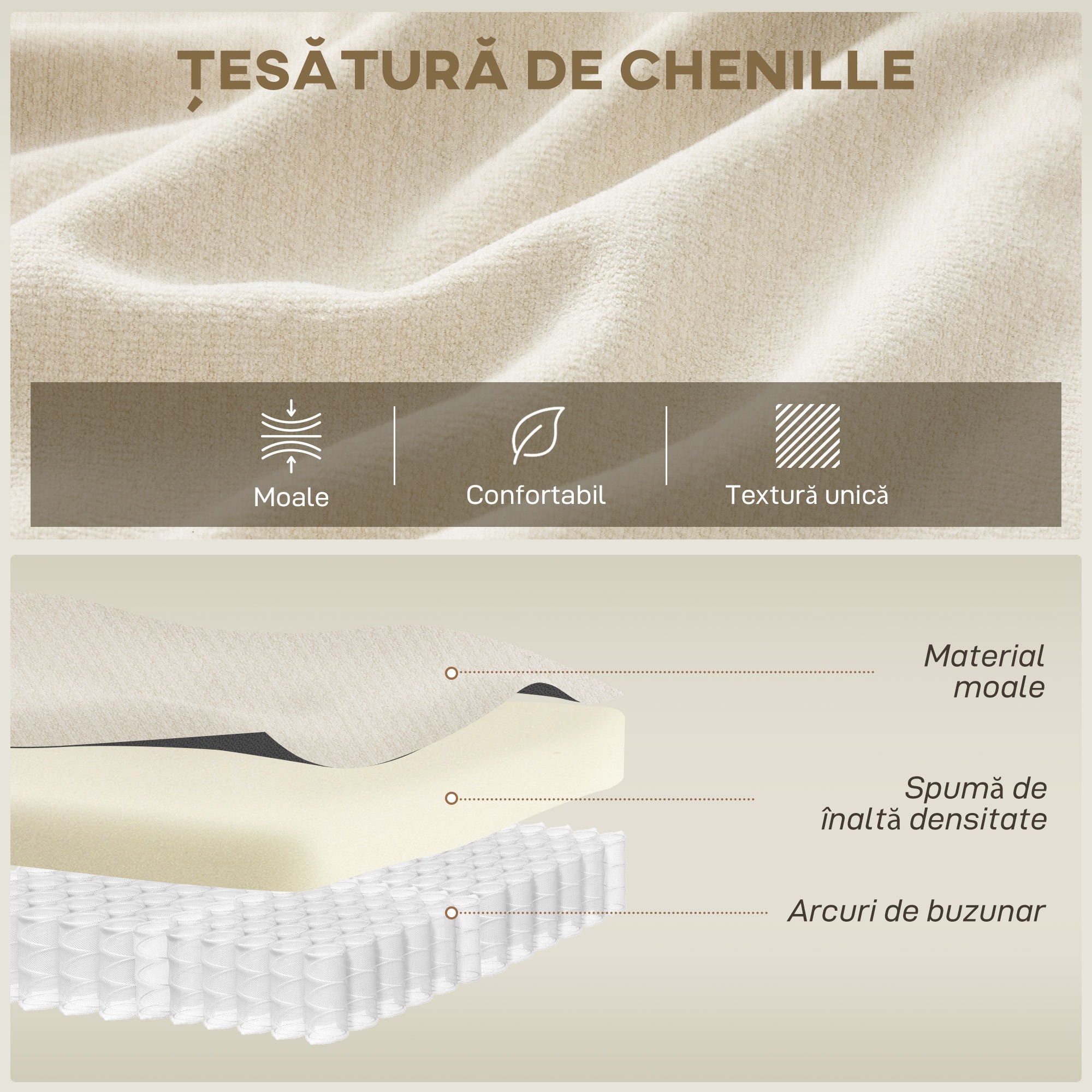  Canapea 3 Locuri Modulara 260cm Fara Structura cu sezut Generos, Perna Groasa, 3 Perne, din Catifea, Crem [3]