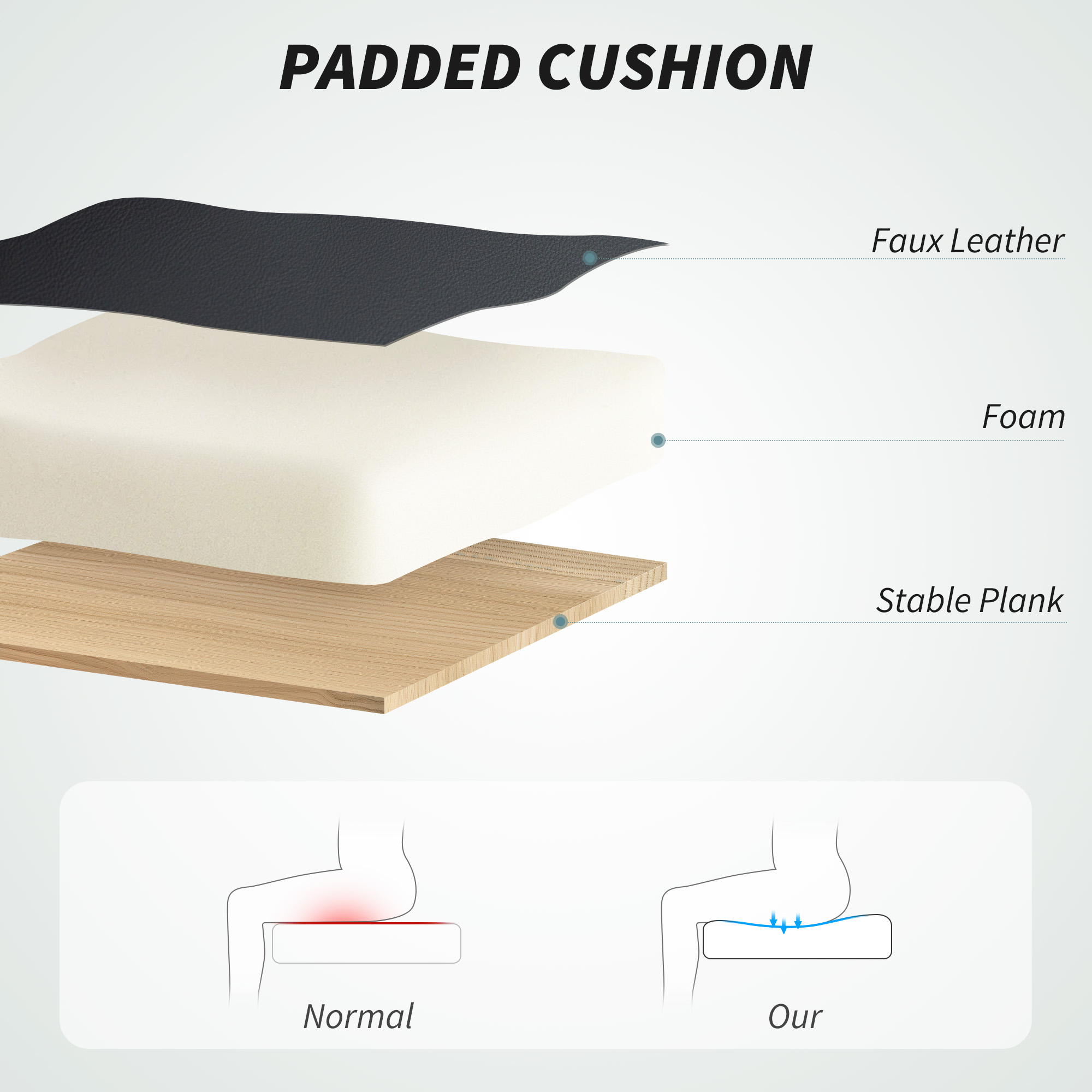  Scaun de Birou Reclinabil la 155° cu Suport pentru Picioare, Perne Duble si Tapiterie din Piele Ecologica, Negru [5]
