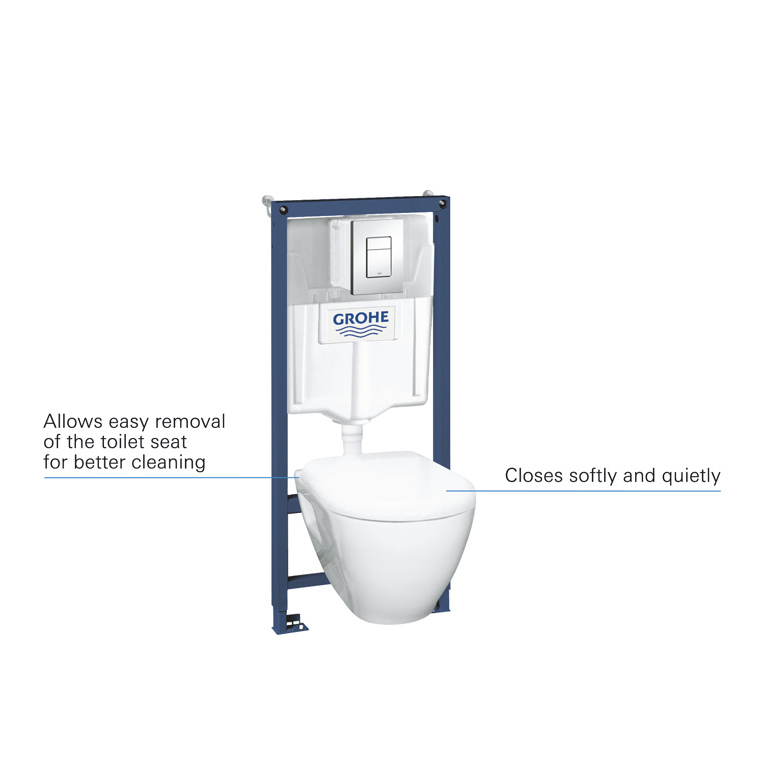 Pachet WC suspendat Grohe 39186000, 4 1 Solido Perfect, tip instalare suspendat, tip instalare cadru incastrat [6]