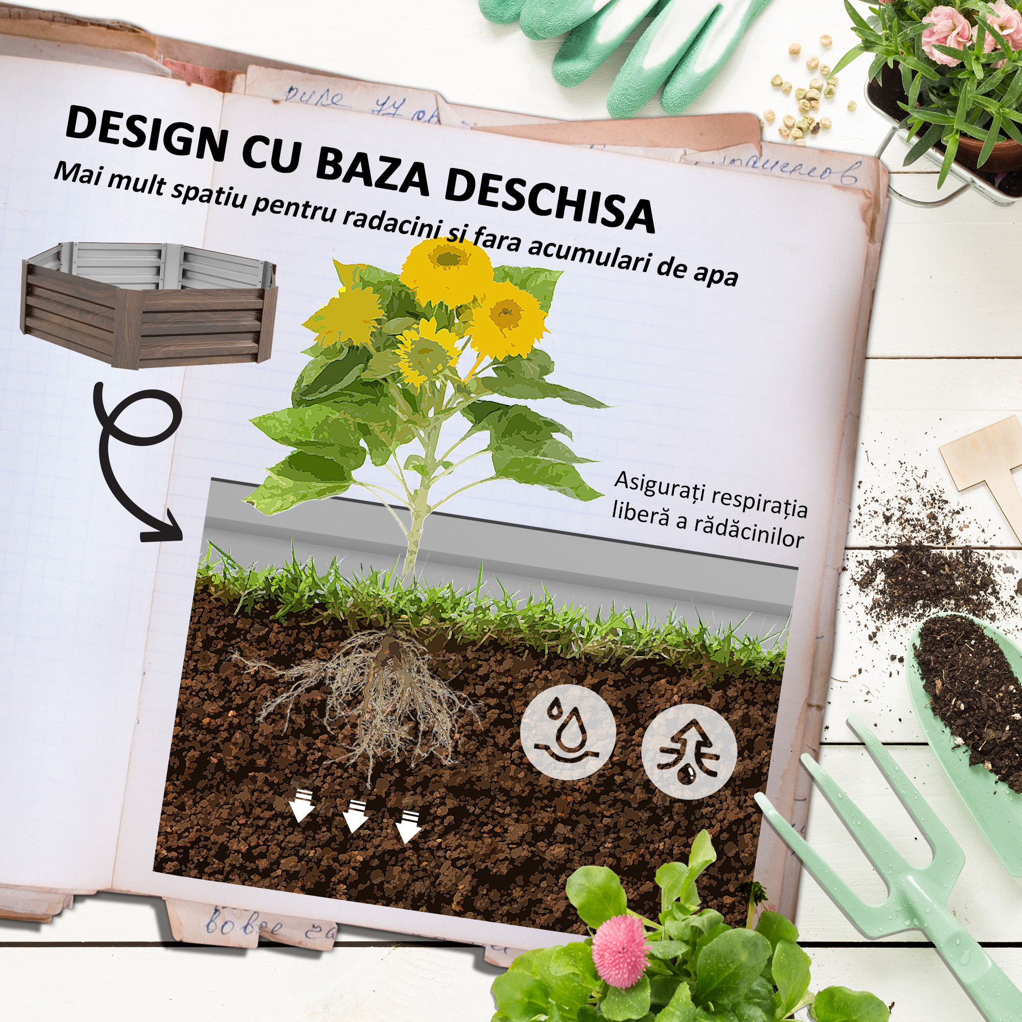  Pat Galvanizat Inaltat pentru Gradina, Cutie de Plantare [4]