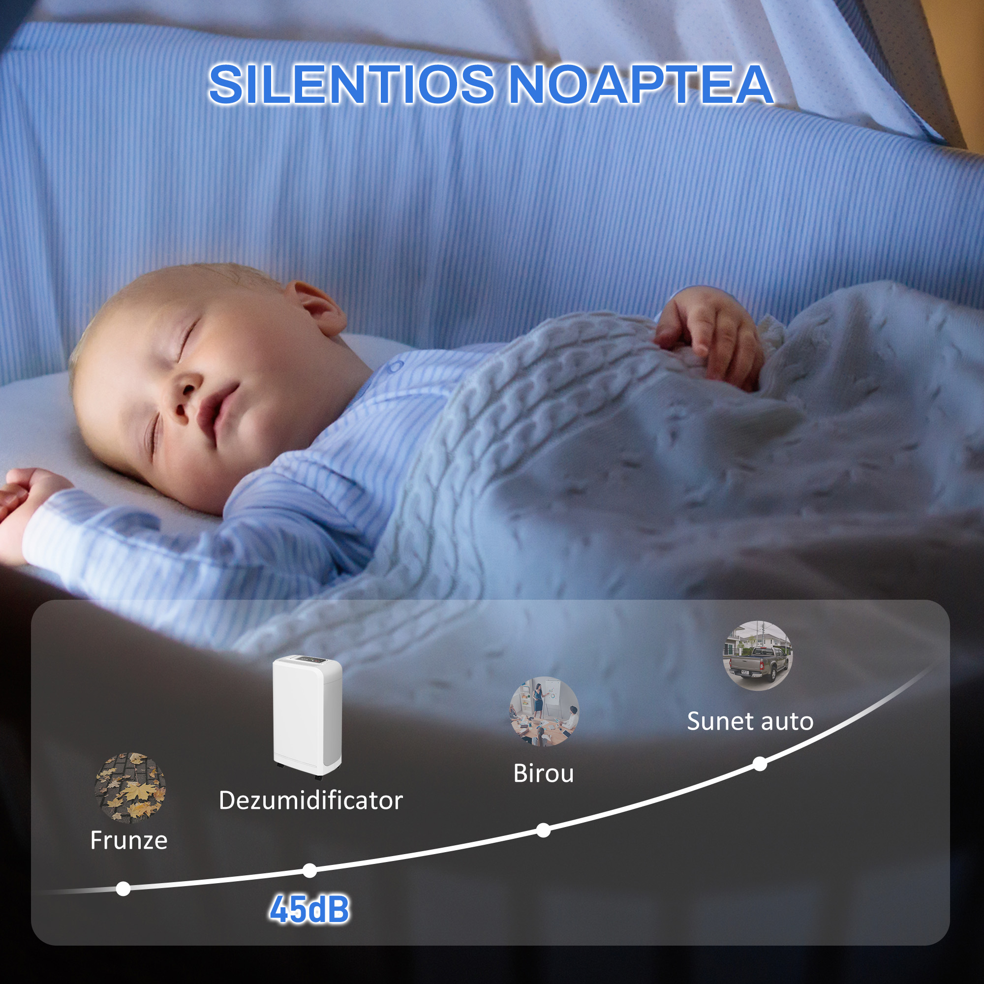  Dezumidificator de 12L cu Rezervor de Apa, Temporizator 24H si Afisaj Digital al Umiditatii, 28x18x50,6 cm, Alb [5]