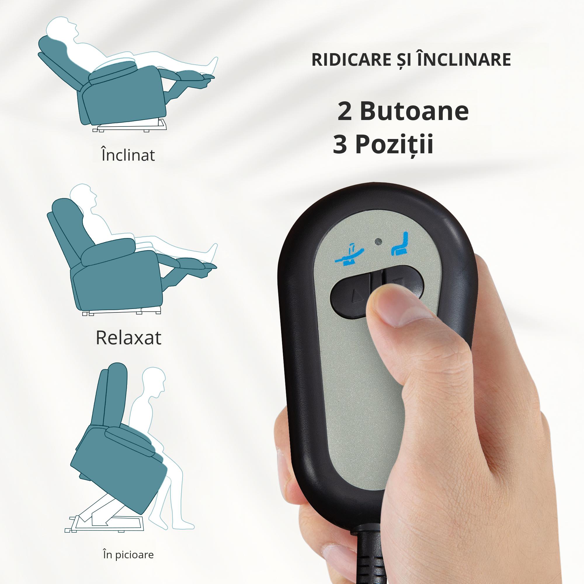  Fotoliu Electric - Albastru, In, Suport Picioare & Telecomanda [3]