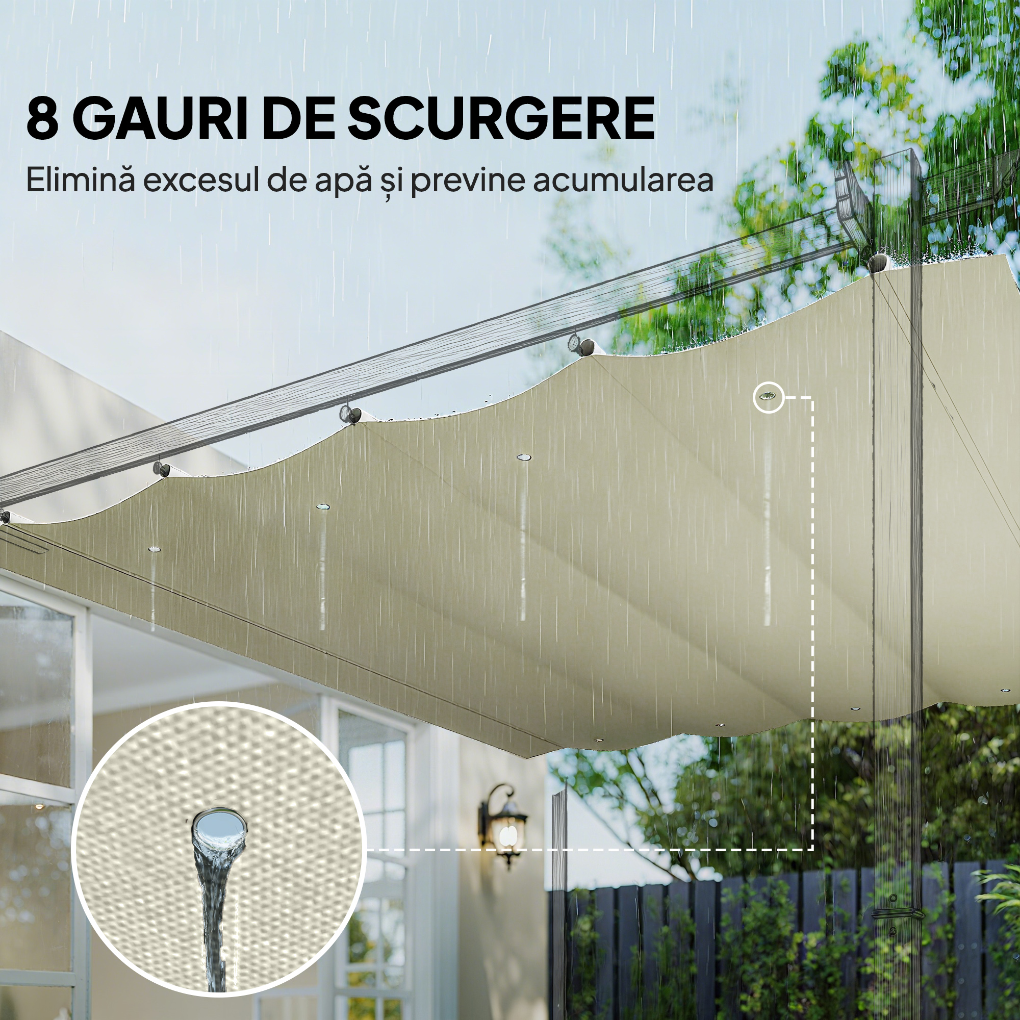  Acoperis Pergola, Acoperire Retractabila pentru Umbra, Protectie UV30+, Crem [5]
