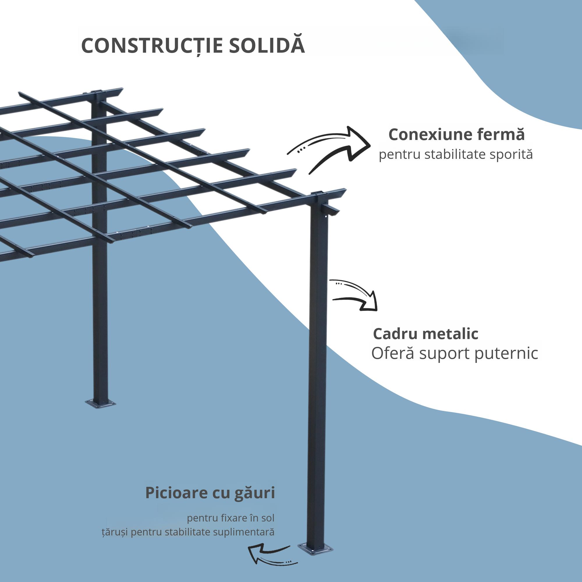  Spalier Gradina Metal Negru 297×295×230 cm - Pentru Plante Catatoare [4]