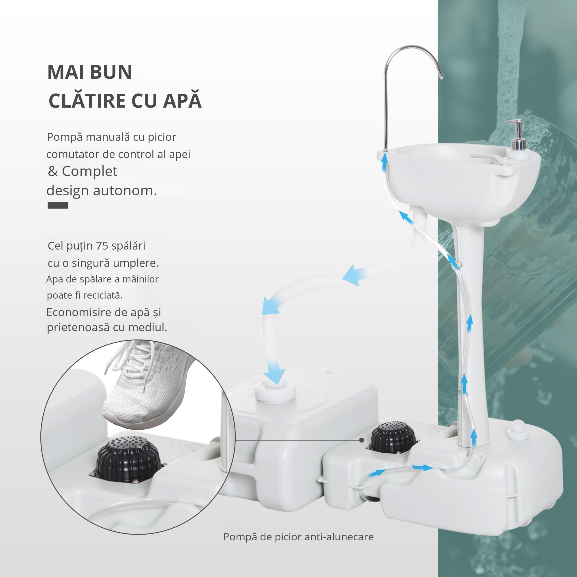  Chiuveta Portabila de Camping cu 2 roti, Rezervor de Apa de 17 litri, Rezervor de Sapun [5]