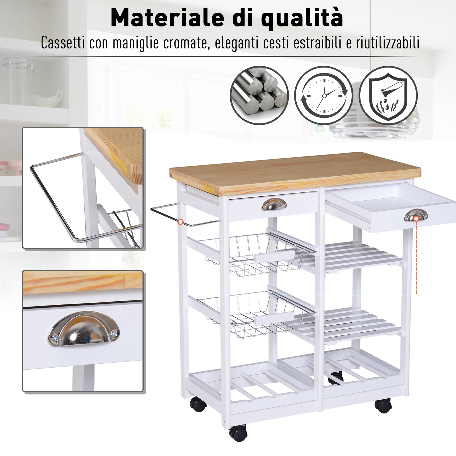  Carucior pentru Bucatarie cu Sertare si Suport Sticle Lemn si Alb [5]