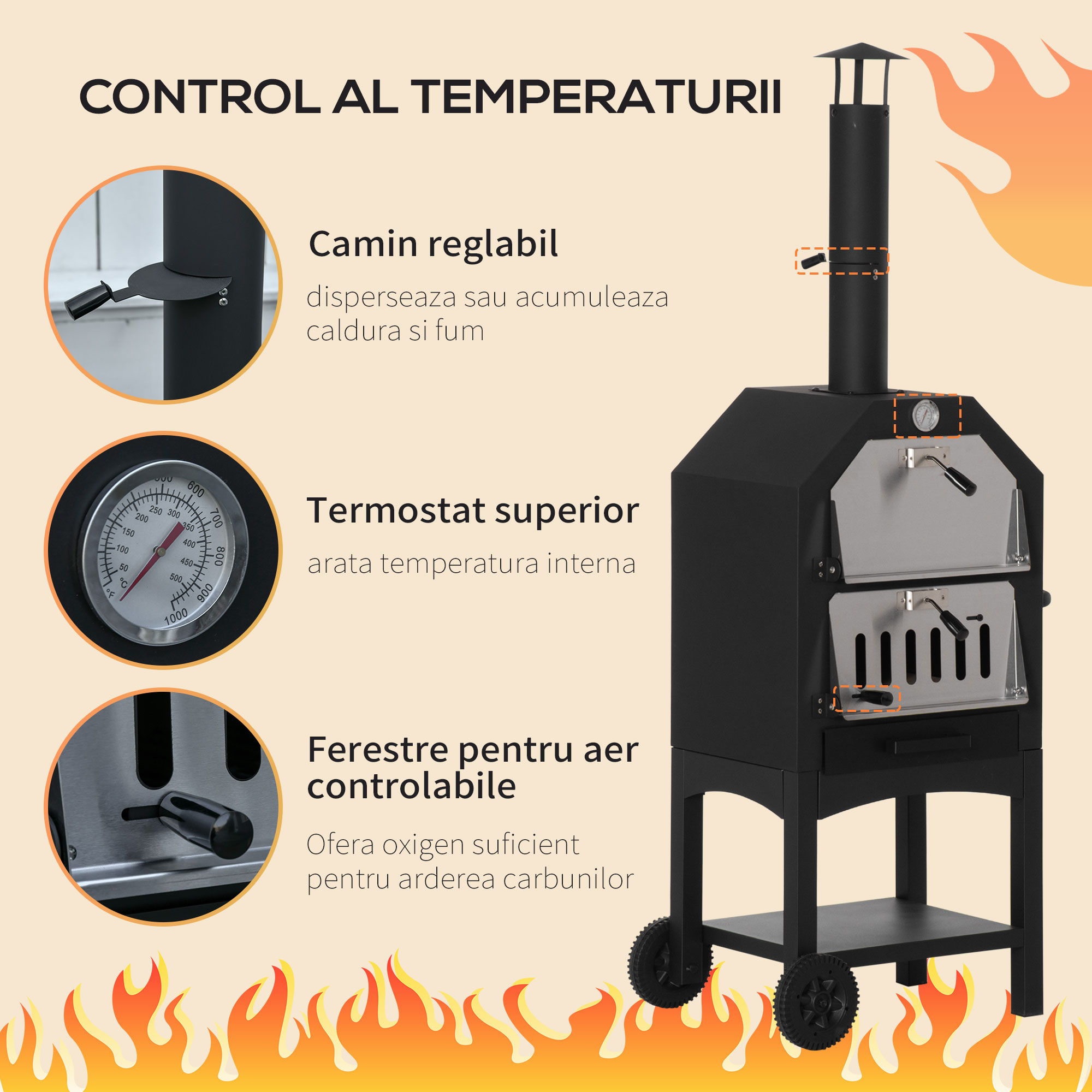  Cuptor Pizza & Gratar Carbuni 64×54×160 cm - Inox pentru Exterior [5]