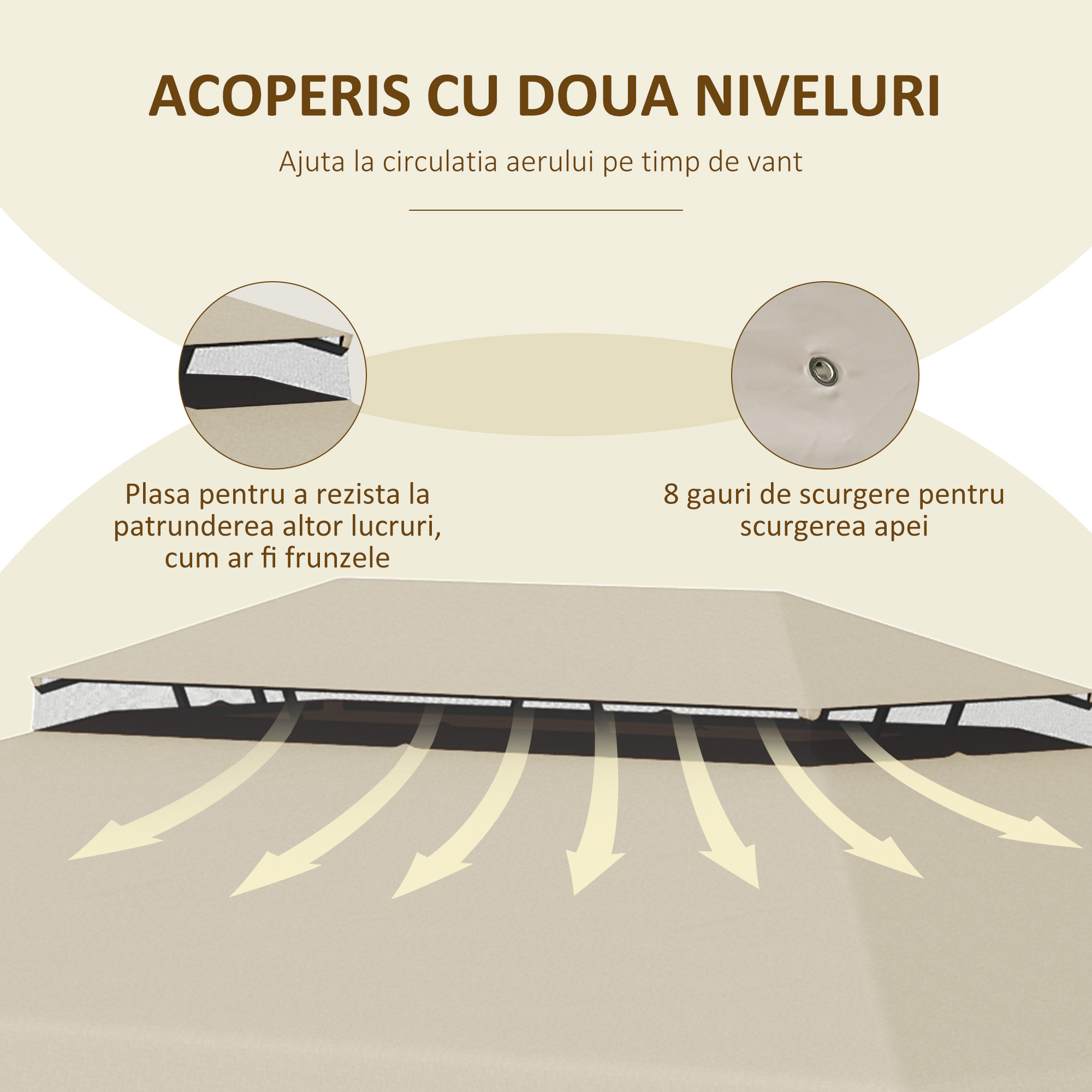  Copertina de schimb pentru foisor de gradina cu acoperis cu 2 niveluri, capac din poliester pentru foisor de 3x4m, bej [4]