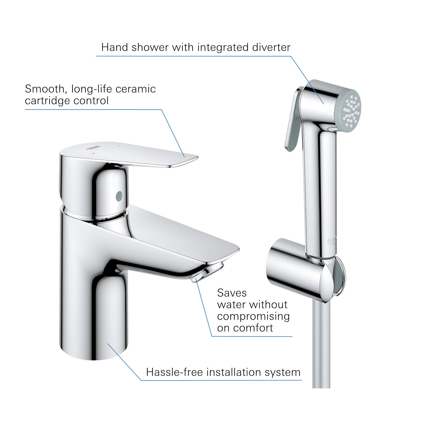 Baterie lavoar cu dus igienic Grohe 23773001, Start Edge, tip comanda monocomanda, tip instalare pe lavoar, crom [1]
