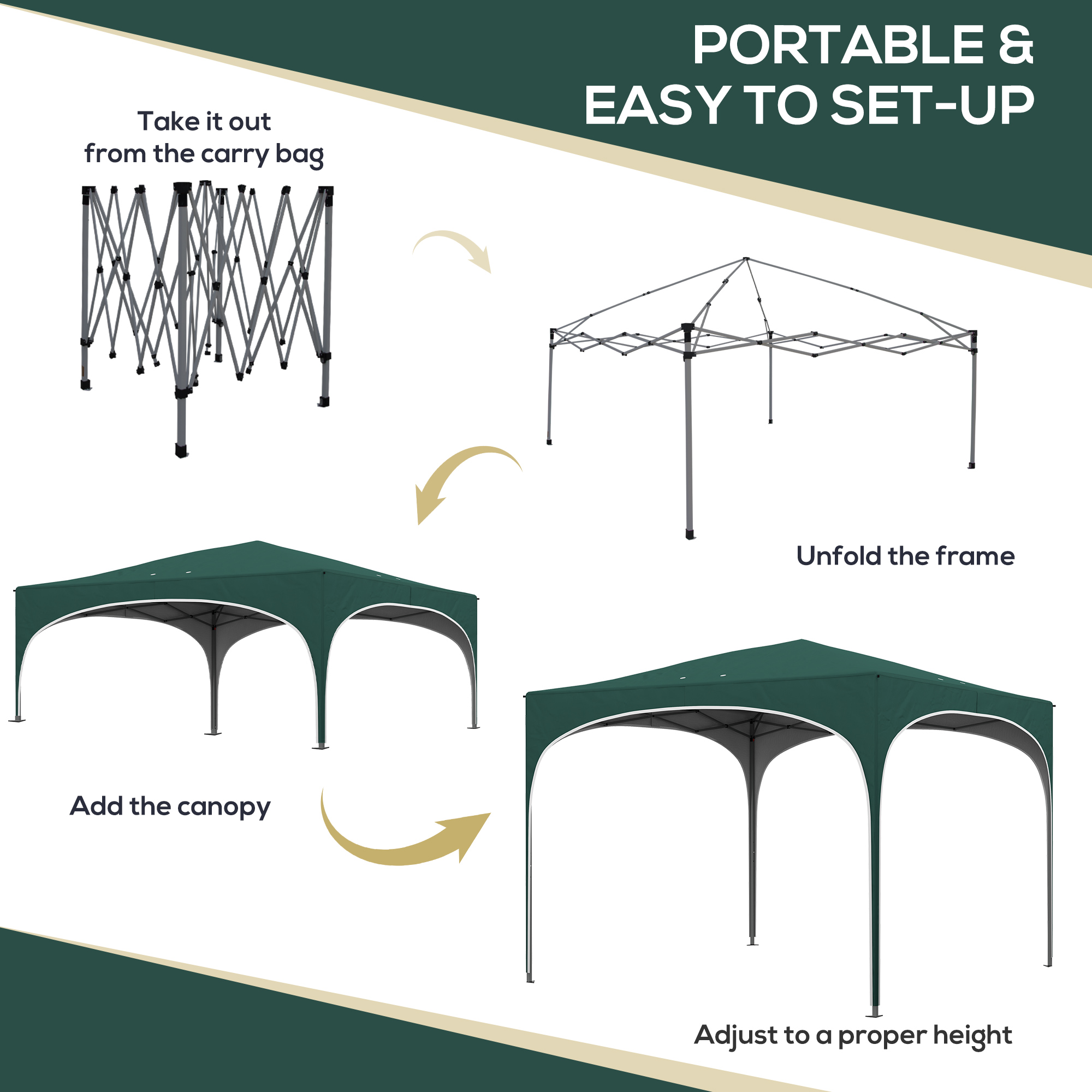  Cort cu Copertina Pliabila de 3x3m, Verde [3]