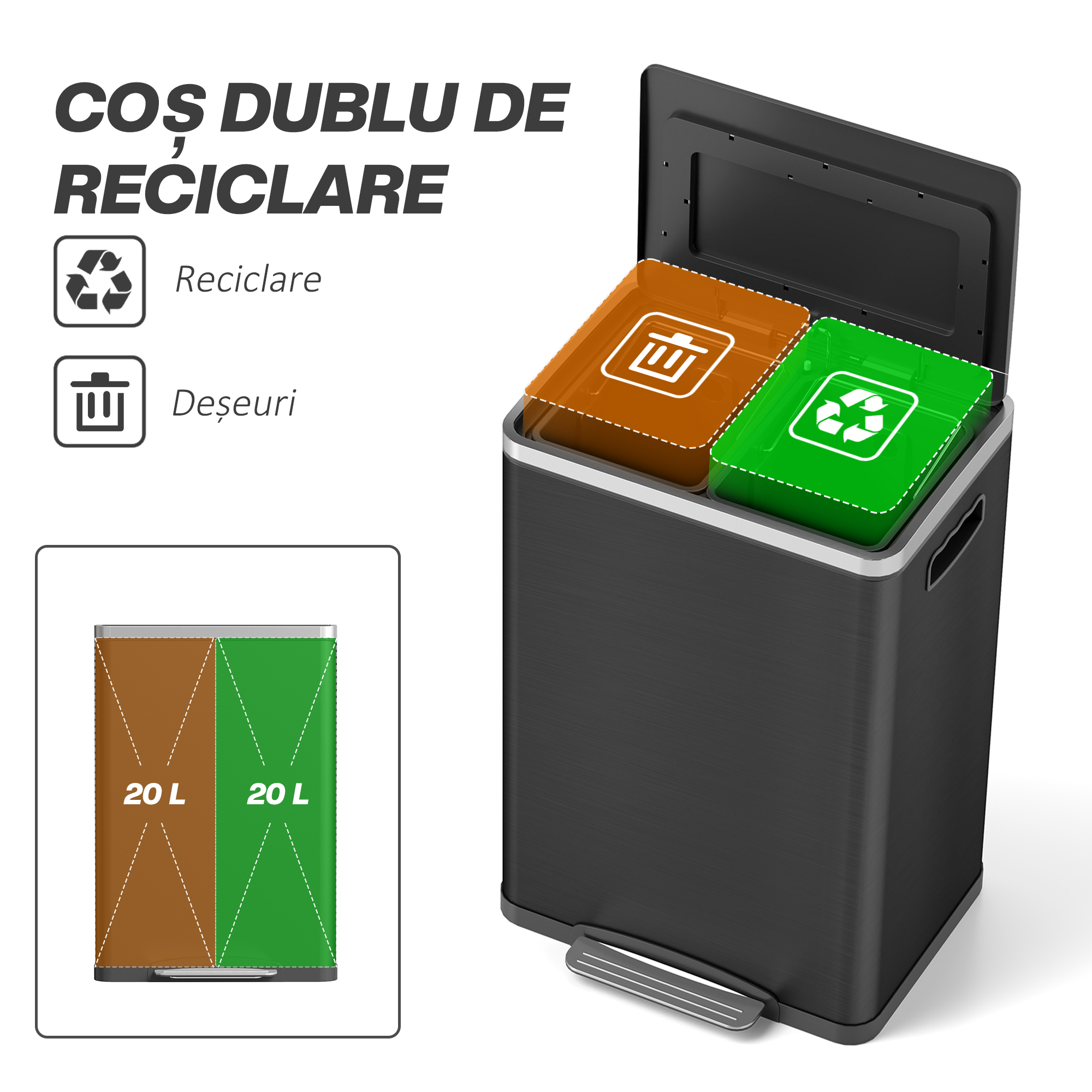  Cos de Gunoi cu 2 Sectiuni cu Pedala de 20L din Otel si PP Negru [3]