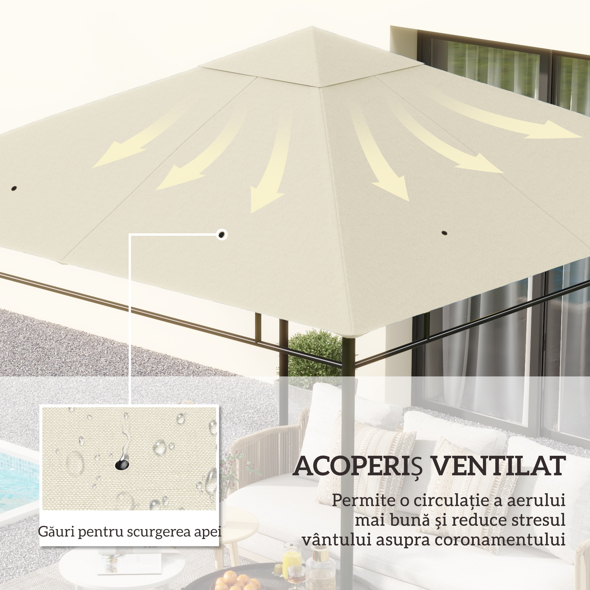  Tetto di Ricambio Telo Sostitutivo per Gazebo Traspirante 3x3m [3]