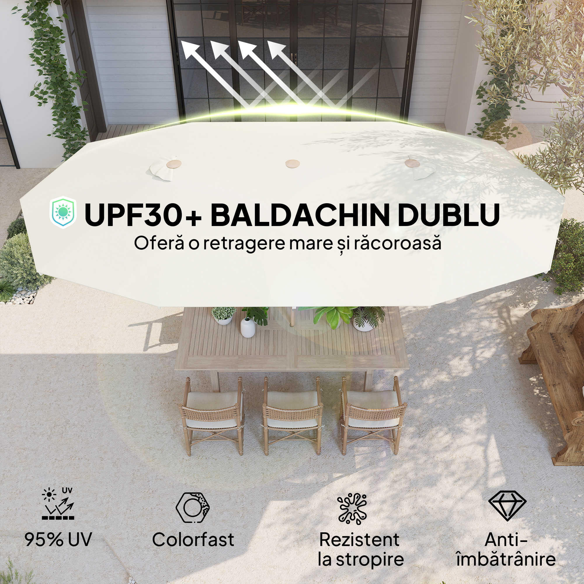  Umbrela Dubla cu Deschidere cu Manivela, din Otel si Poliester, 455x265x238 cm, Bej [3]