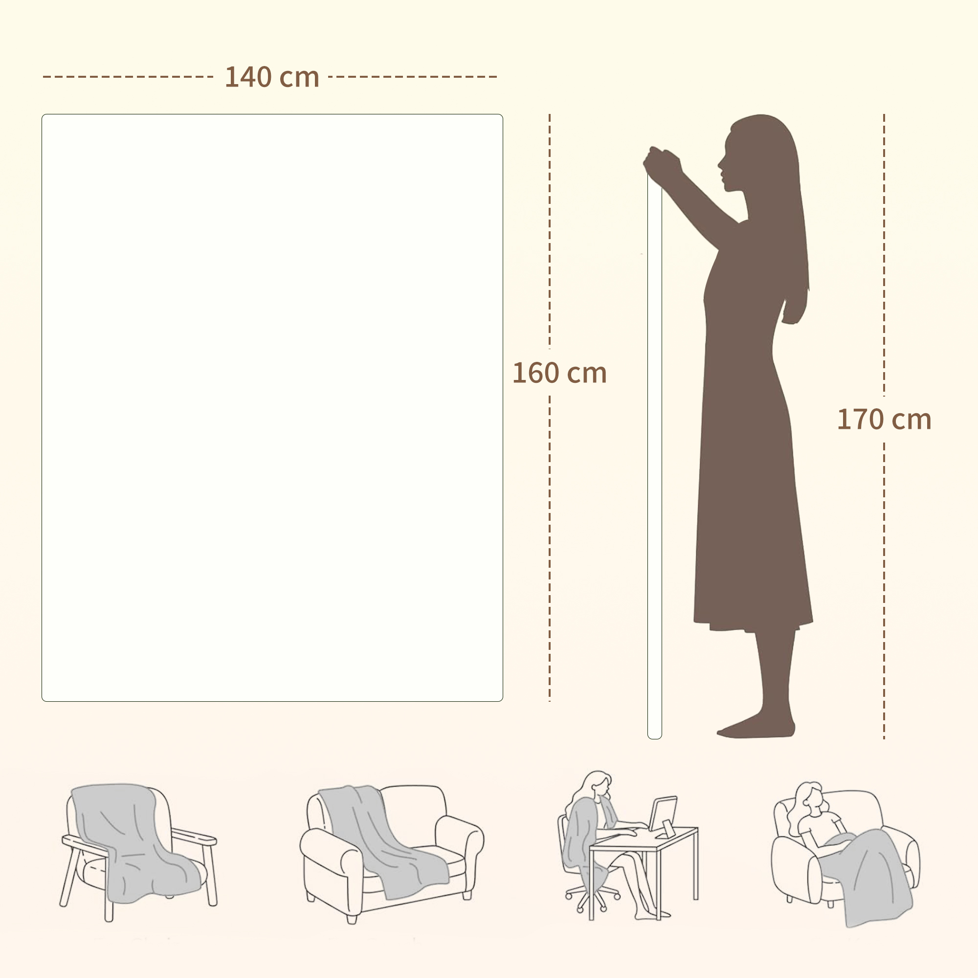  Patura electrica 160x140 cm cu 5 niveluri de incalzire si 2 zone de control independente, din poliester alb [2]