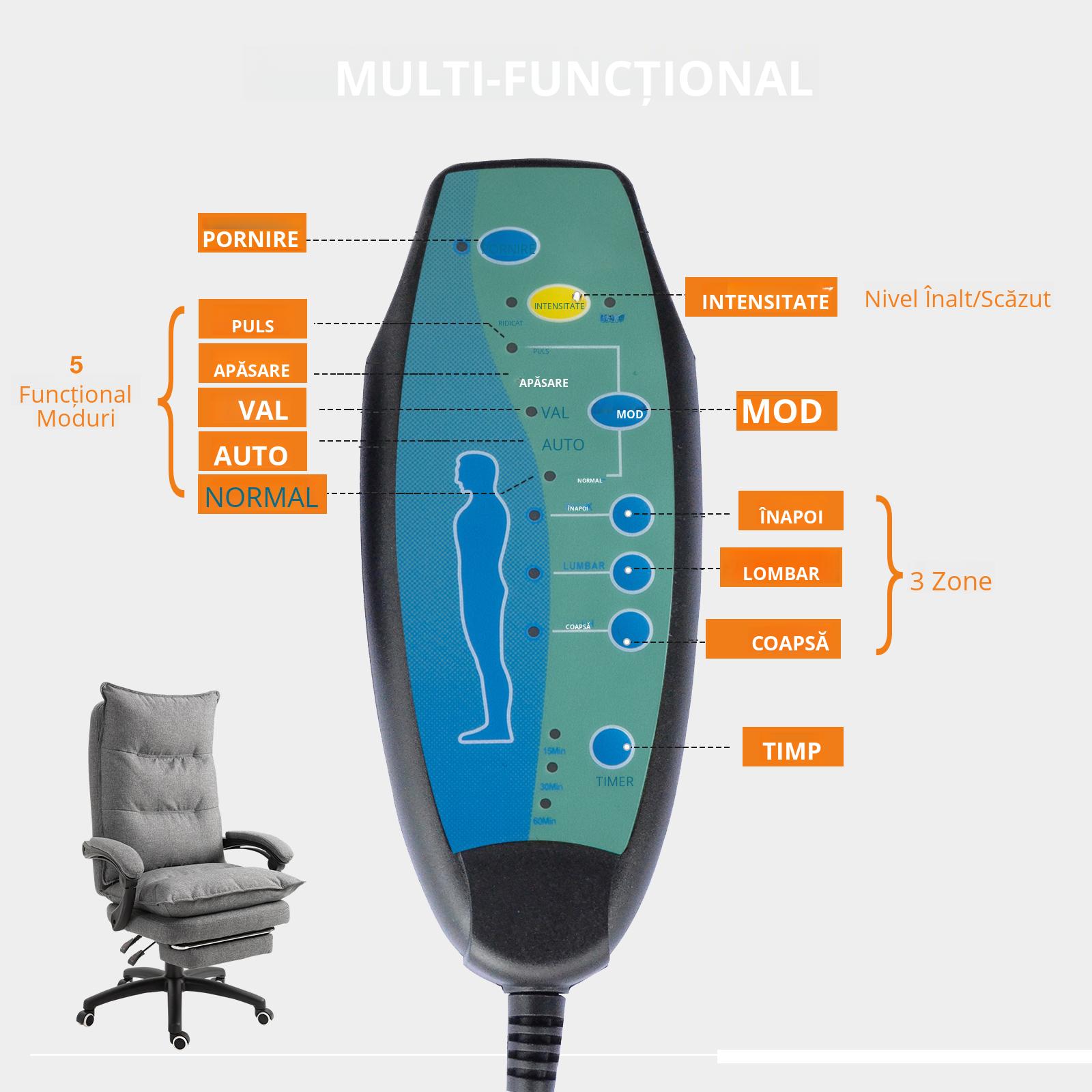  Scaun Birou Ergonomic - Masaj 6 Puncte & Reglabil, Gri [3]