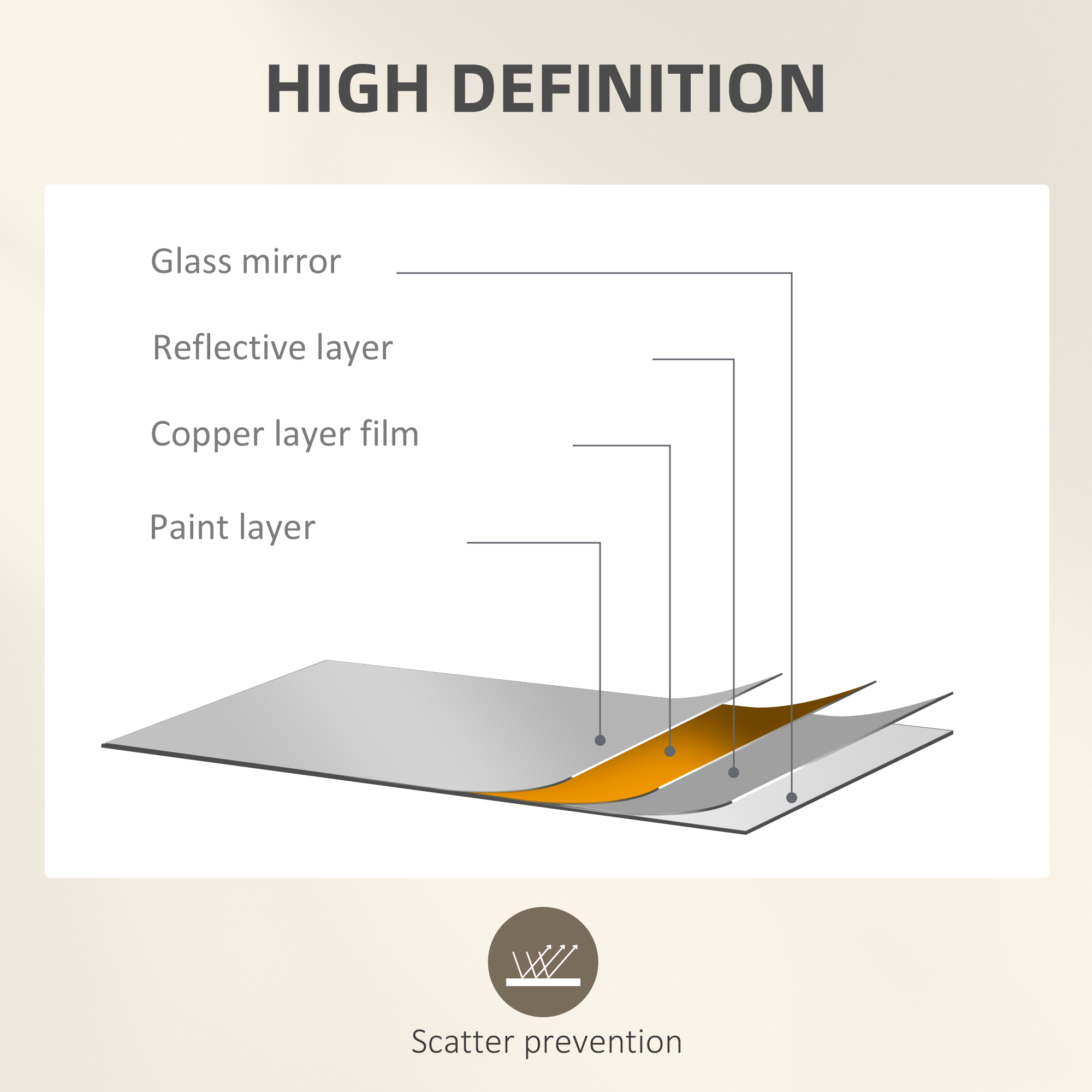  Oglinda de Perete Stil Fereastra cu Montaj Vertical si Orizontal, 110x50cm, Negru [5]