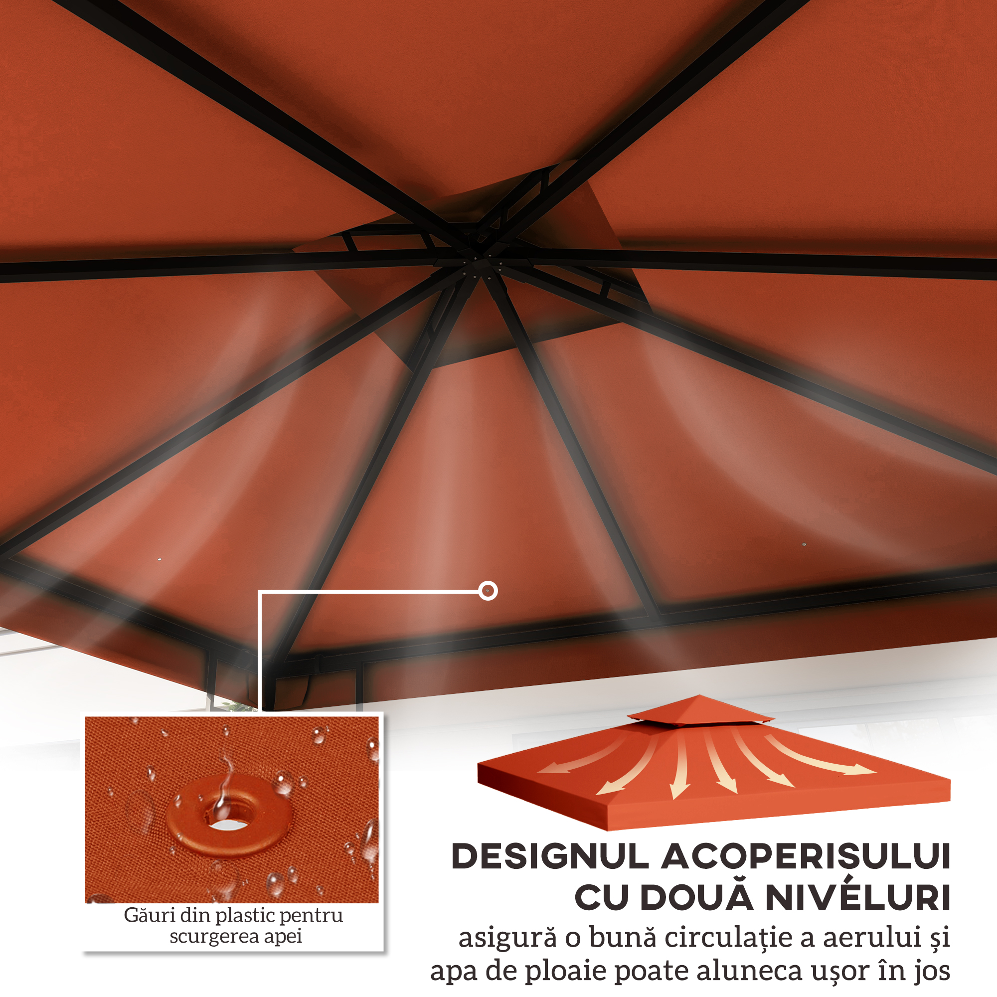  Capac de Foisor, Acoperis pentru Foisor cu 8 Gauri de Drenaj si Curele Velcro, 3x3 m, Rosu Ruginiu [3]