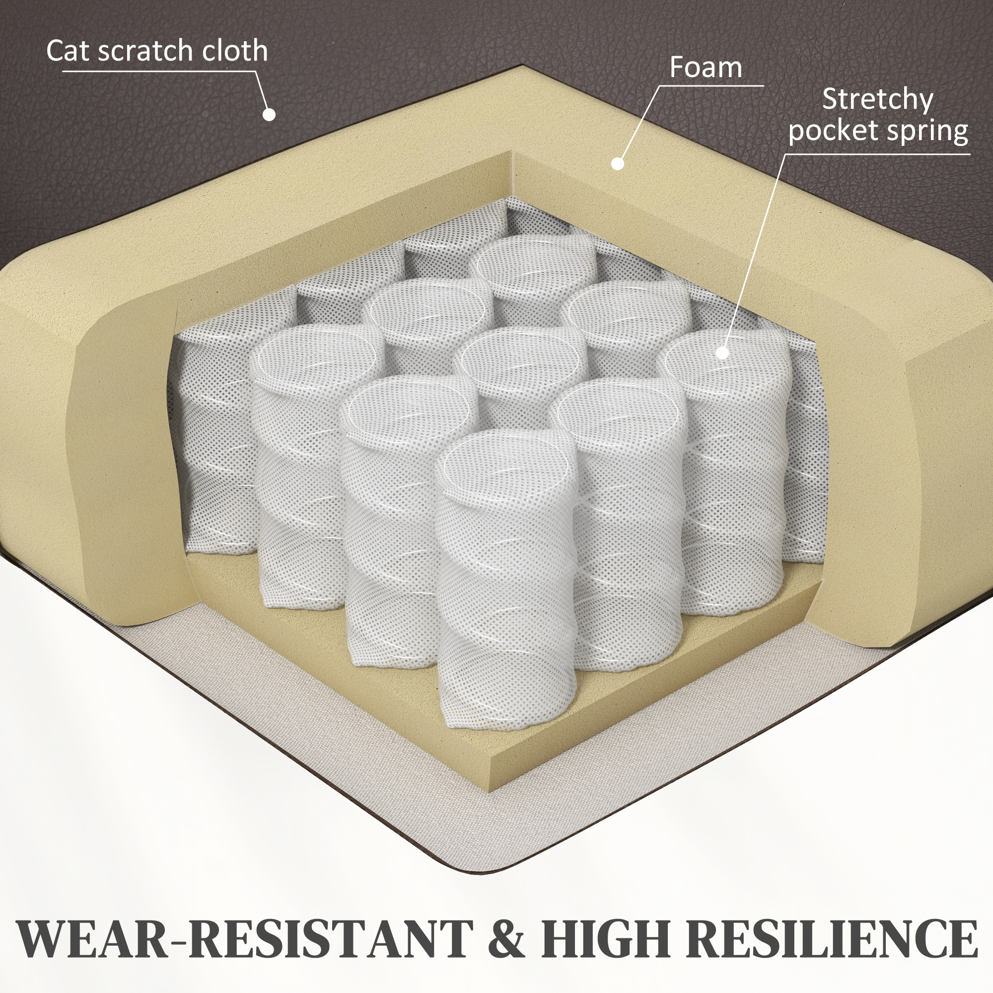  Fotoliu Ridicare Electric - Cu Masaj, incalzire & Telecomanda [3]