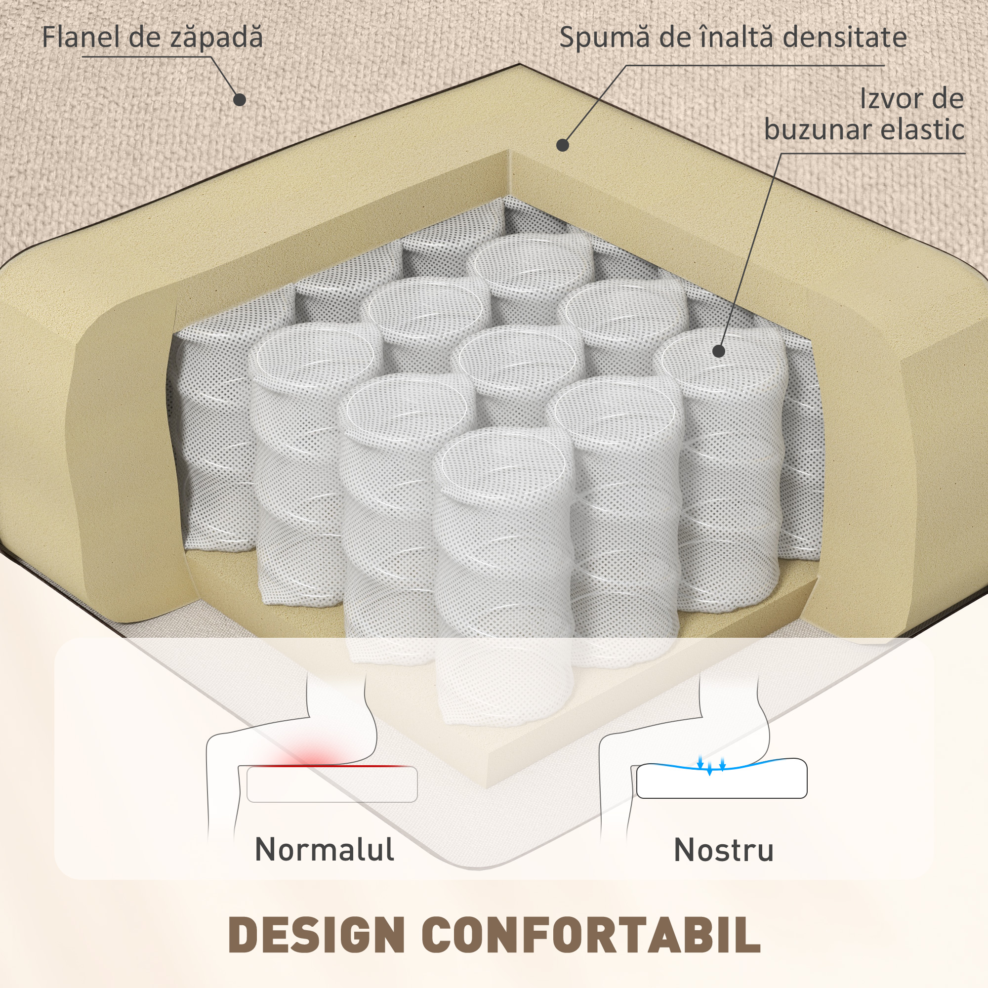  Fotoliu pentru Living in Stil Frantuzesc cu sezut Tapitat si Perne din Catifea de Gheata, 74x86x102 cm, Bej [4]