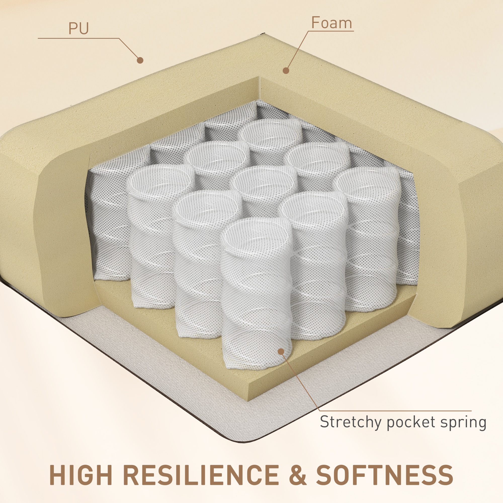  Fotoliu de Ralaxare cu 8 puncte de masaj si incalzire, Fotoliu Reclinabil cu Suport pentru Picioare, 97x92x104 cm, Bej [5]
