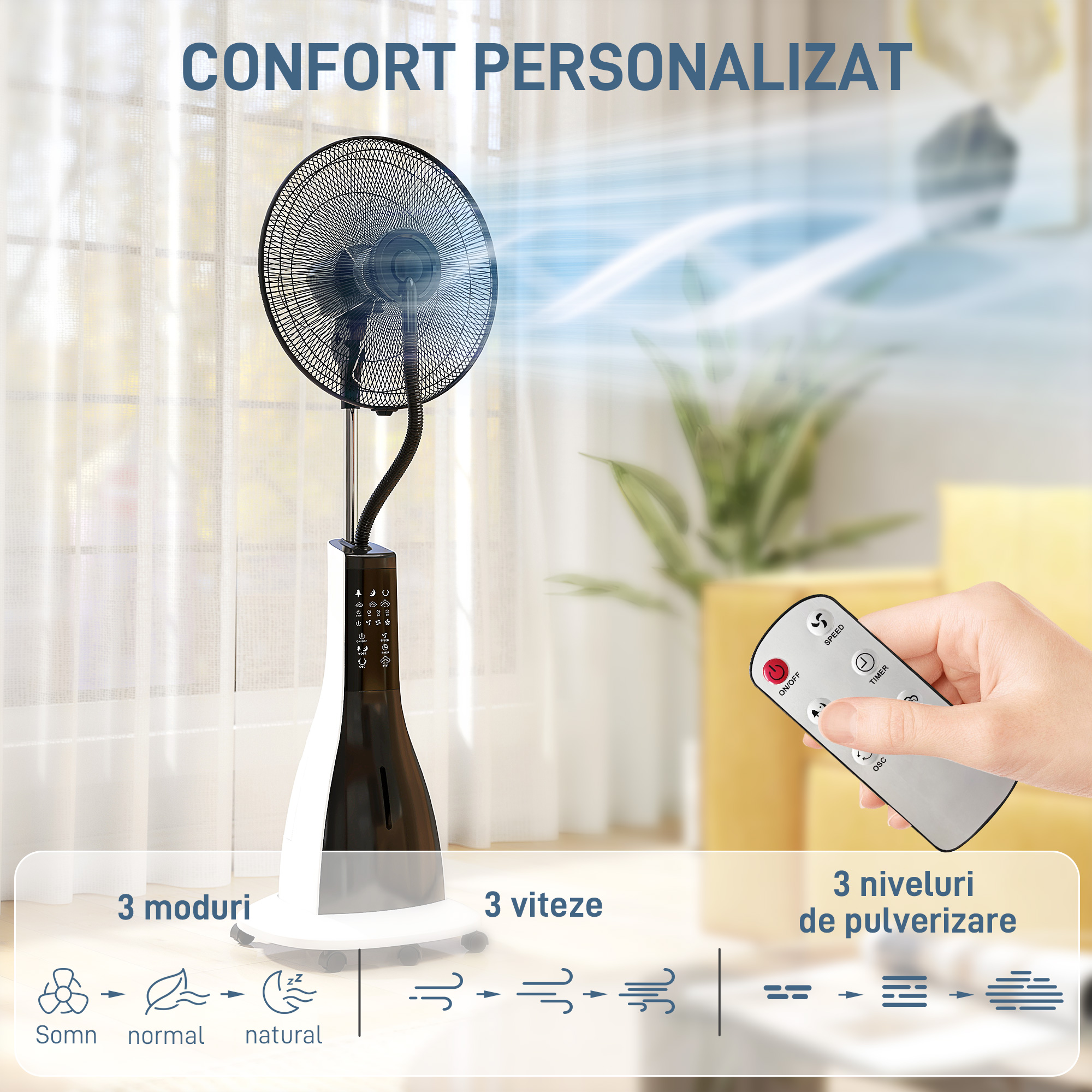  Ventilator cu Pulverizare de Apa, 3 Moduri si 3 Viteze, Alb si Negru [4]