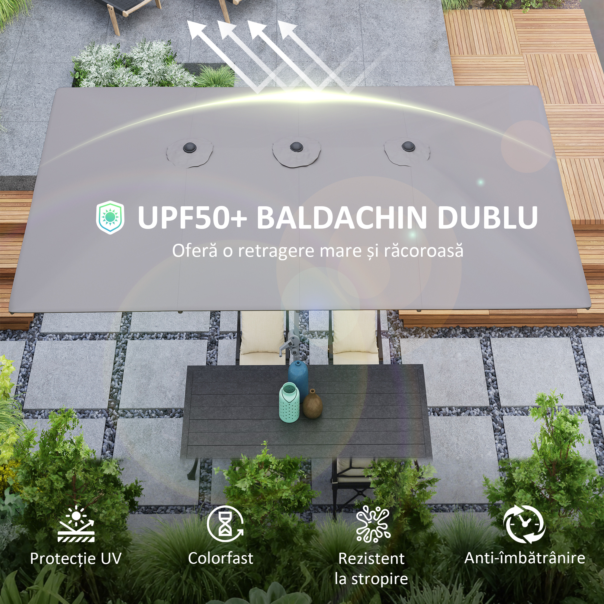  Umbrela Dubla de Gradina 4.5x2.6 m, Deschidere cu Manivela si 12 Spite, Gri [4]