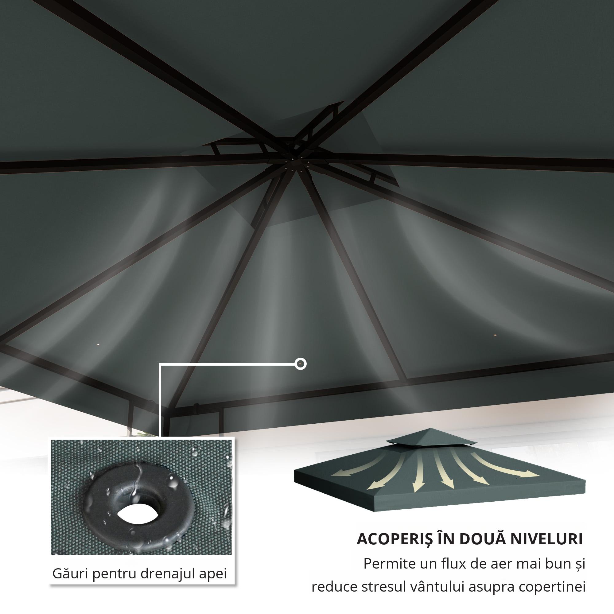  Acoperis de Schimb pentru Foisor 3x3m, Prelata [5]