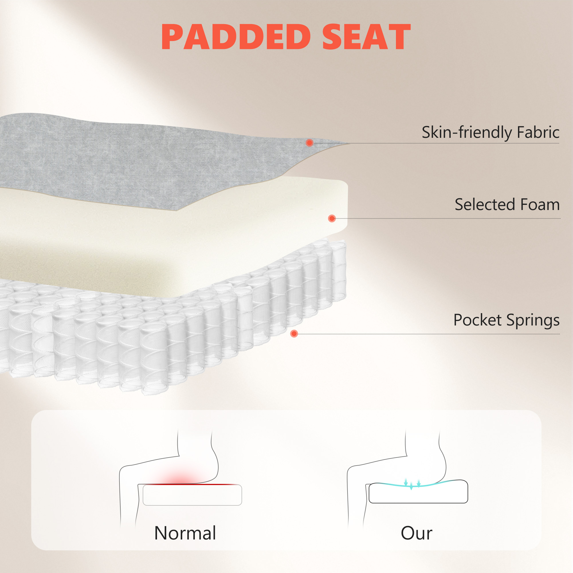 Scaun Ergonomic , Spatar inalt, Tapitat in Catifea Imprimata, Cotiere Rabatabile, Alb Crem [4]