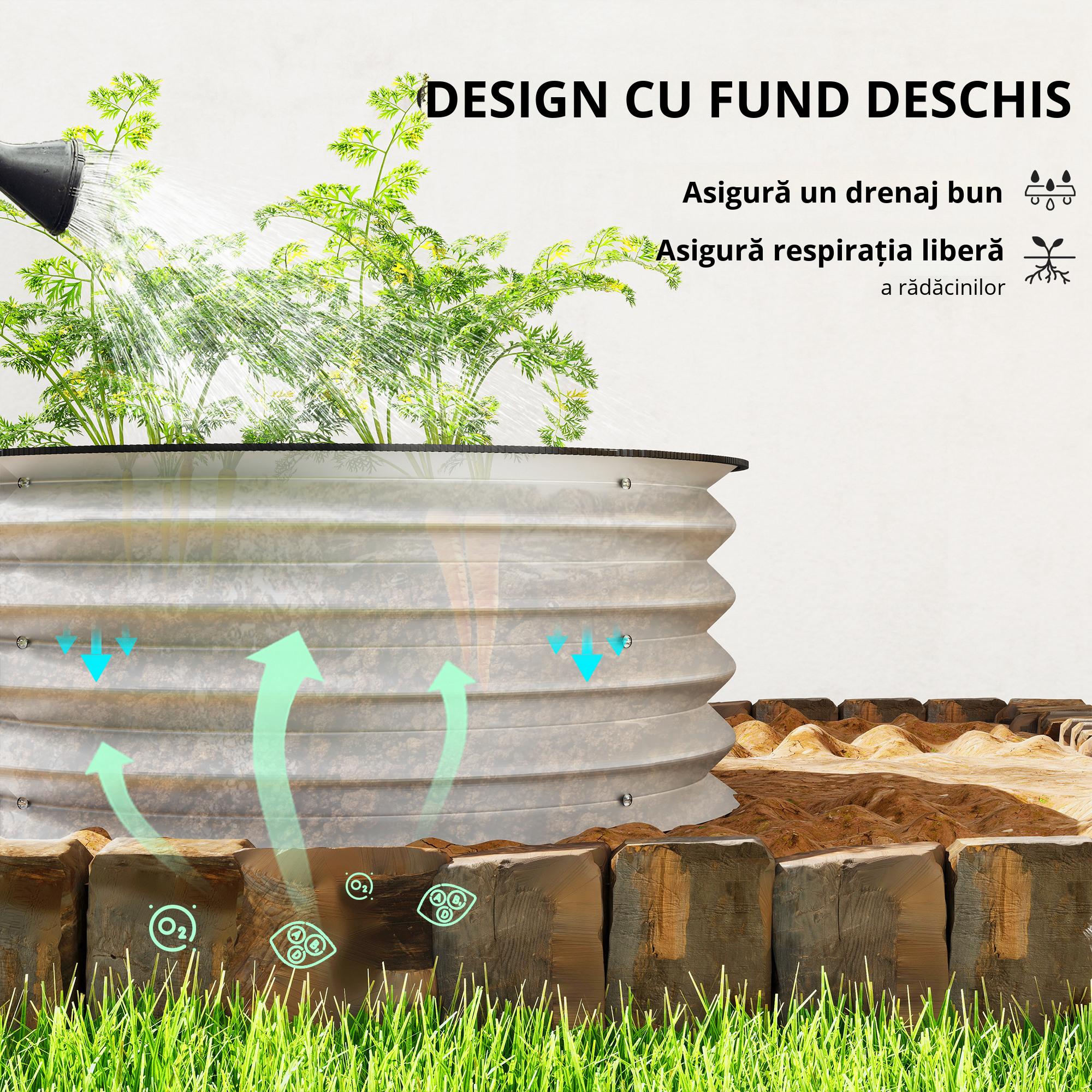  Set de 2 Paturi inaltate pentru Gradina, Jardiniera inaltata pentru Exterior cu Margine de Protectie [6]