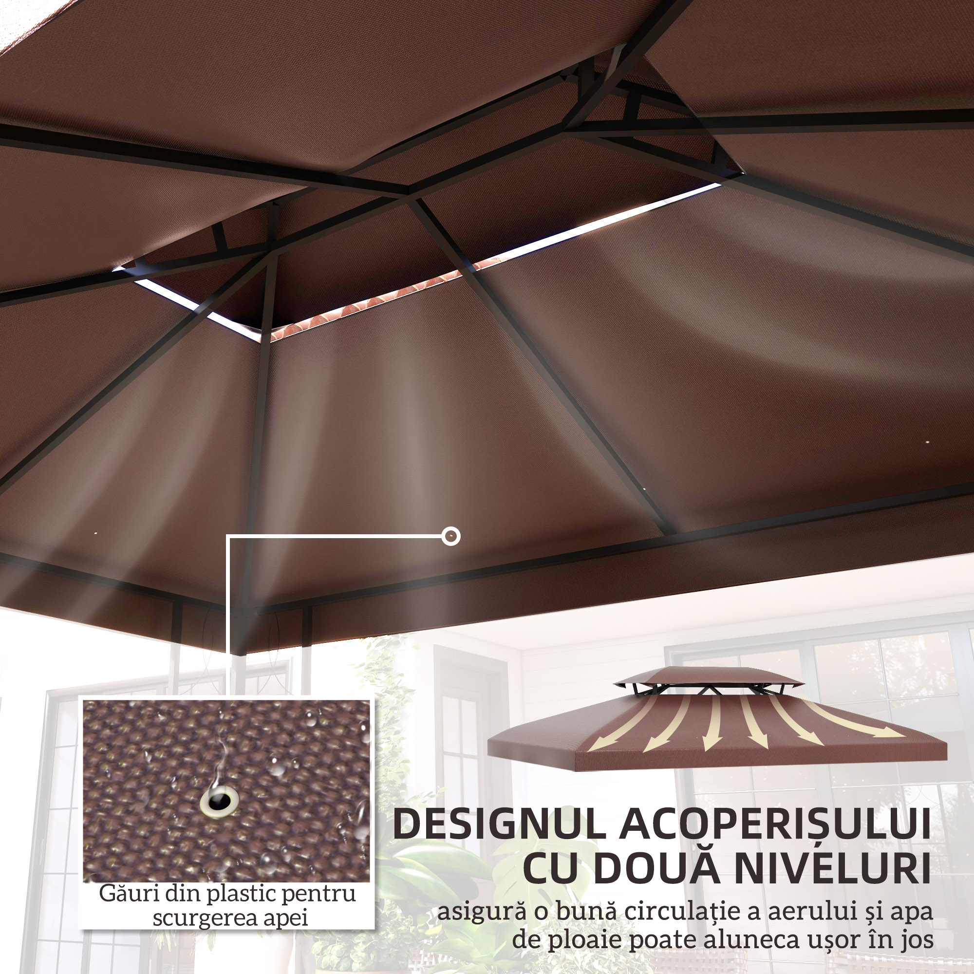  Acoperis de Schimb pentru Gazebo de Gradina, Impermeabil, Dublu Strat, 3x4 m [5]
