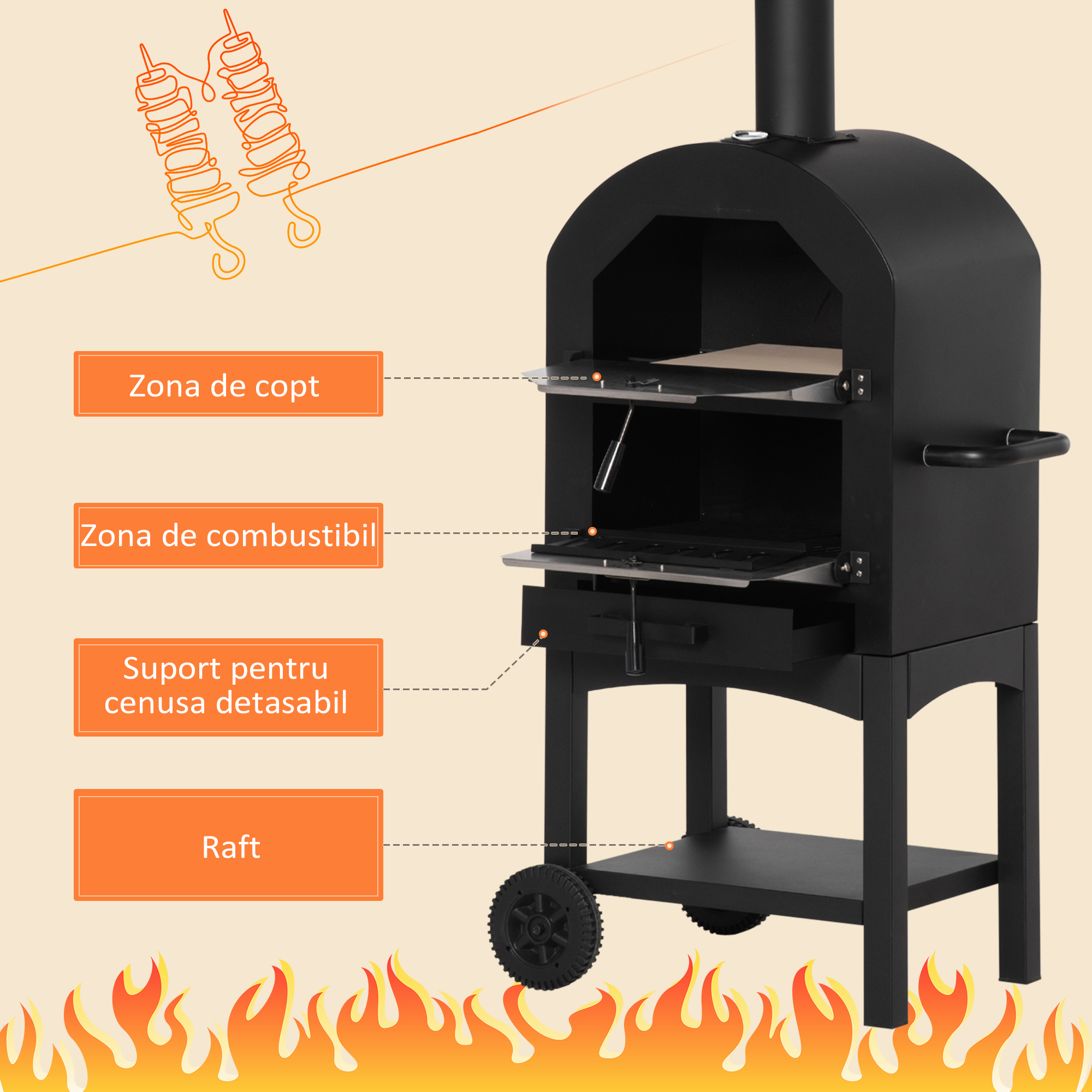  Cuptor Portabil cu Carbune pentru Pizza si Barbecue, Cuptor cu Lemne, Cos de Fum si Raft Inferior, 63x54x161 cm, Negru [4]