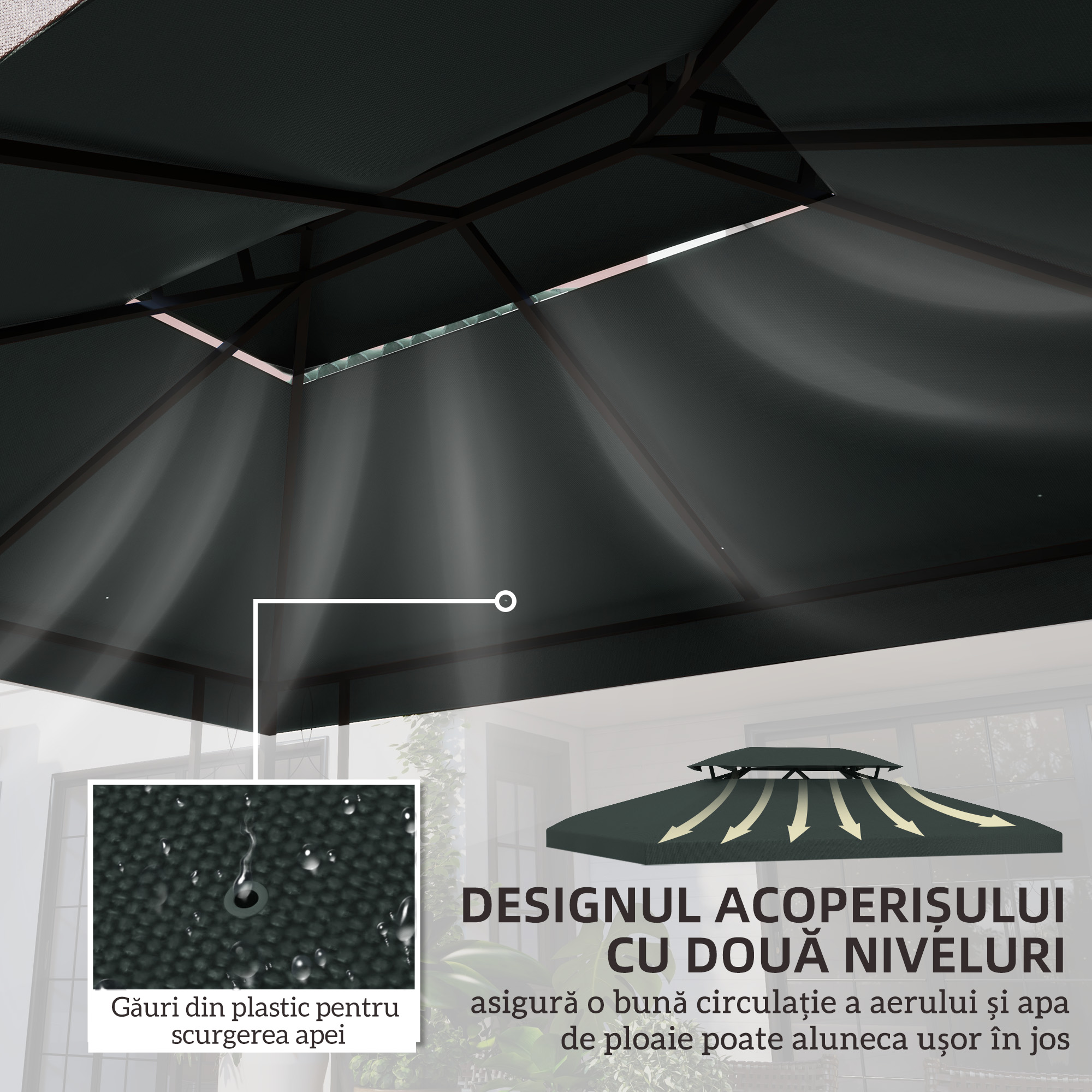 Acoperire pentru Gazebo 4x3 m cu 2 Niveluri din Poliester cu Curele si 10 Orificii de Drenaj, Gri Antracit [3]