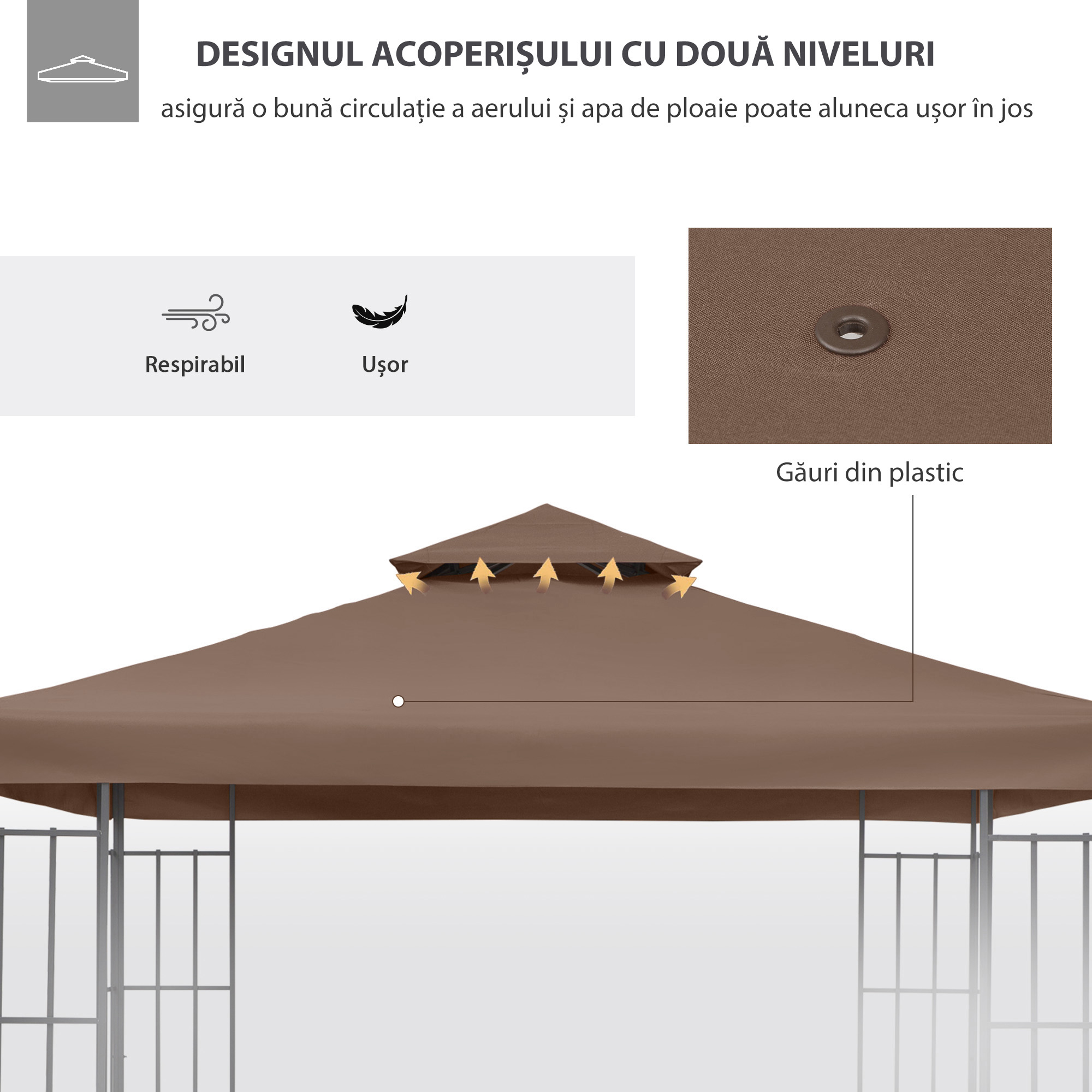  Prelata de Schimb 3×3 m - Copertina UV Cafeniu 2-Nivel pentru Foisor [4]