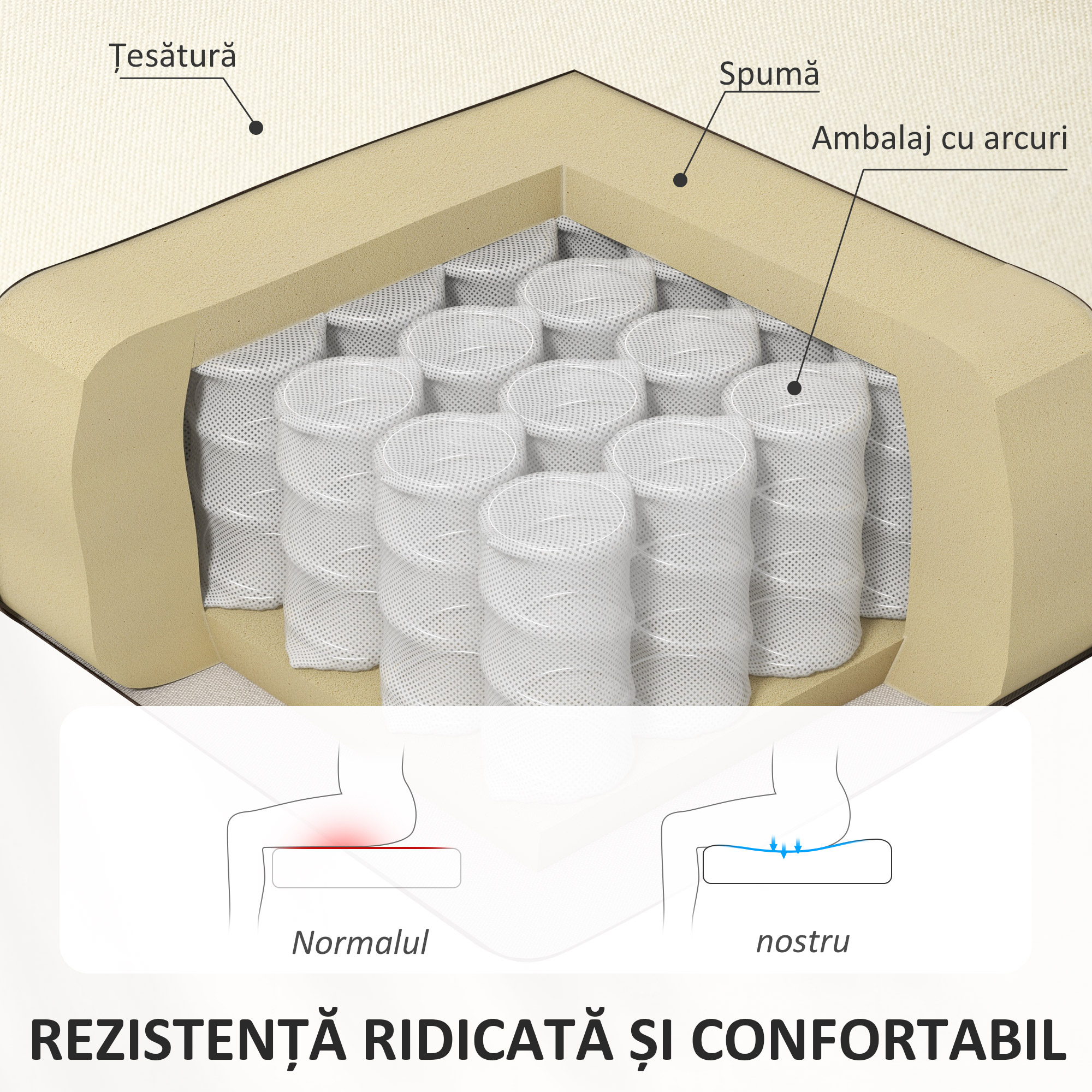  Canapea cu 2 Locuri din Material Textil fara Brate, Canapea  cu Picioare din Lemn, 117x56,5x77 cm, Verde [4]