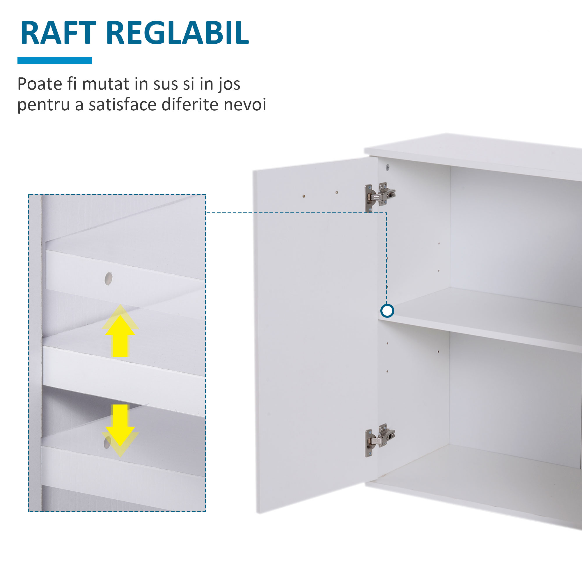  Dulapior cu 3 Usi si 2 Sertare in Lemn Granulat, Alb, 106x35x76cm [4]