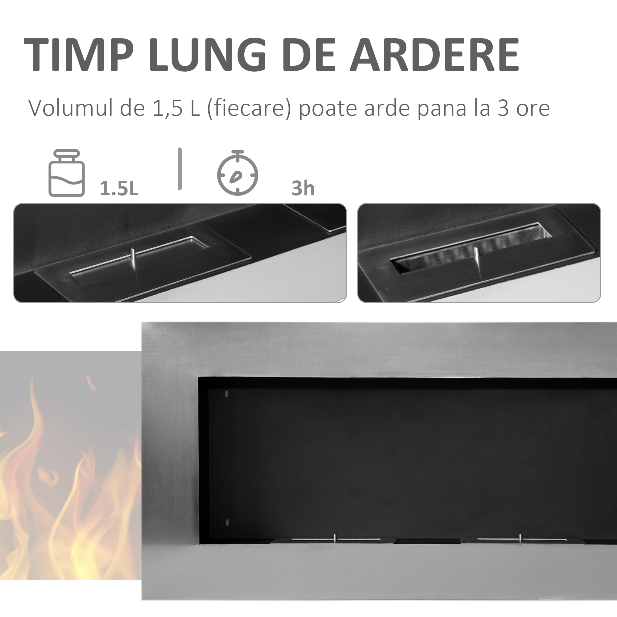  semineu pe Bioetanol Inox 110×54×14 cm cu 2 Arzatoare, Capacitate 1.5L, semineu Ecologic Suspendat pentru Interior [4]