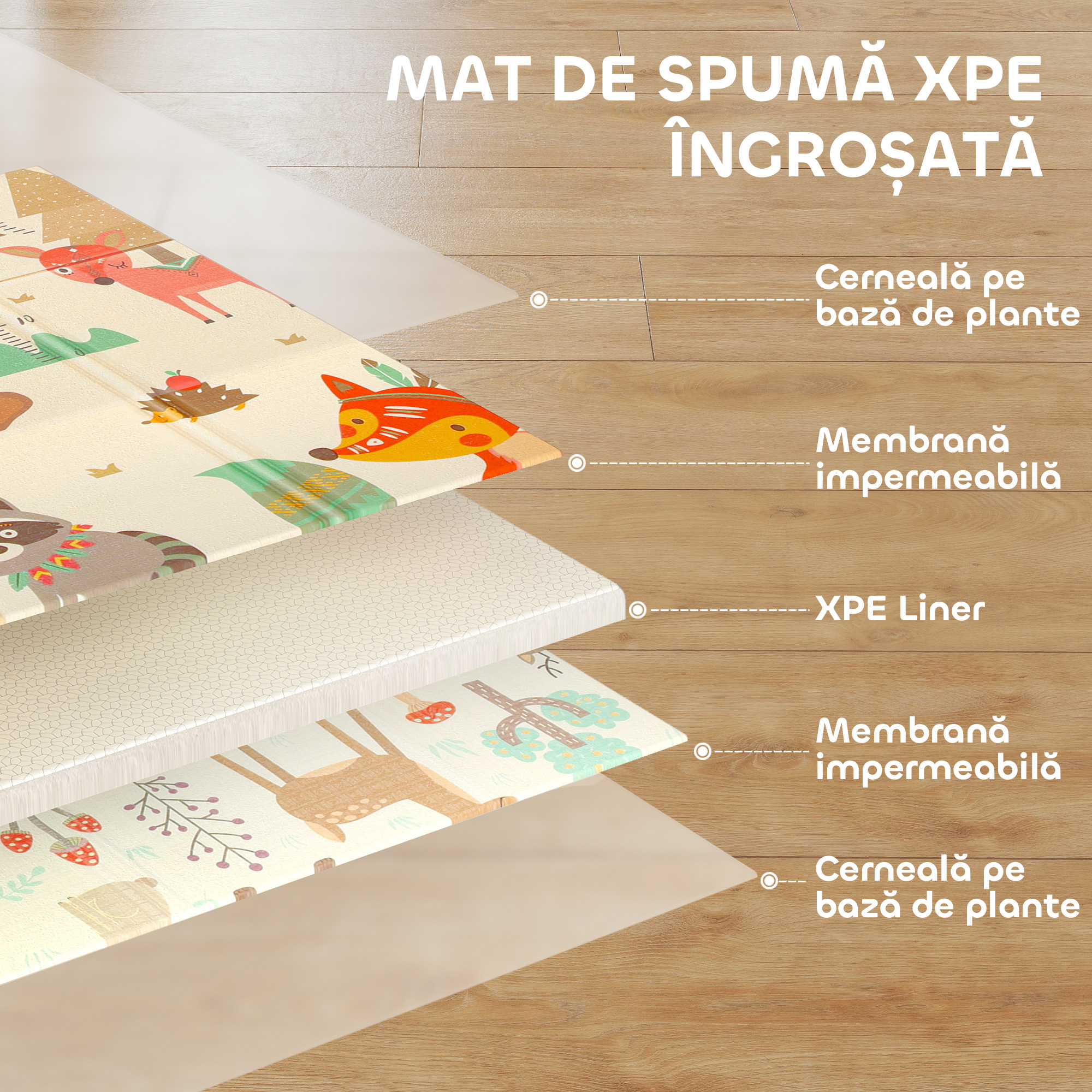 Covoras  pentru Copii 0-6 Ani cu Tema Padure si Suprafata Impermeabila din XPE, Multicolor, 196x176x1.5 cm [4]