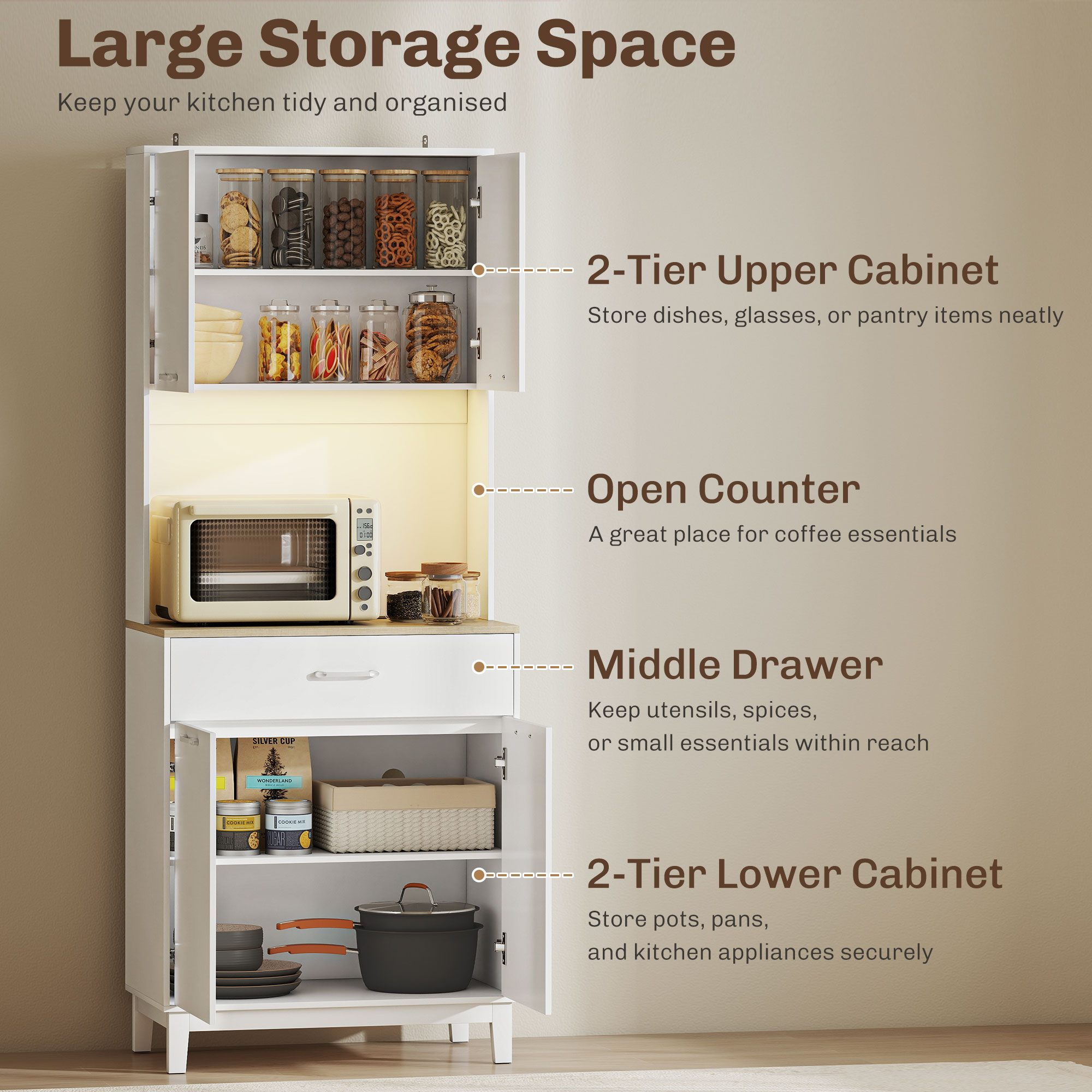  Credenta Moderna cu Lumini, Prize USB, 2 Dulapuri si Sertar Alb [5]