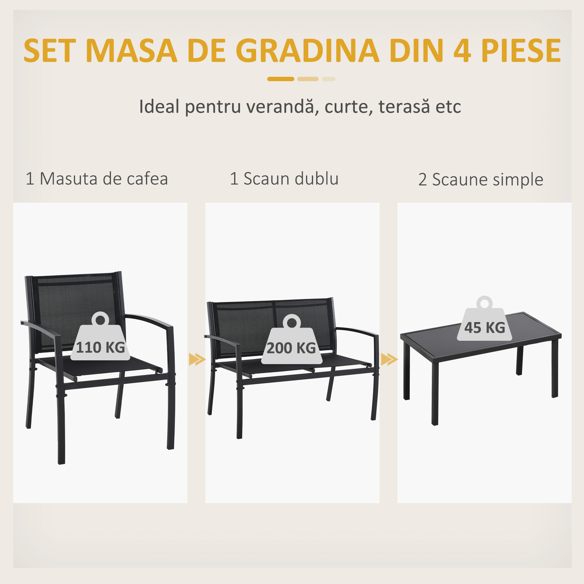  Set de Gradina 4 bucati cu Masuta de cafea, 2 Scaune si o Panca in Metal, Negru [3]