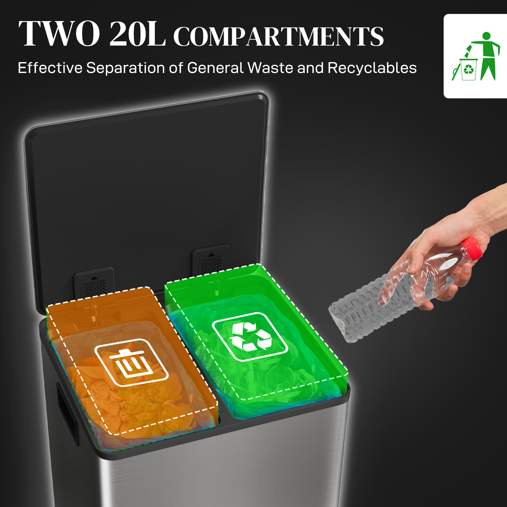  Cos de gunoi cu 2 compartimente de 20L cu pedala si capac silentios, din otel inoxidabil si PP, 41,8x36,7x58 cm [3]