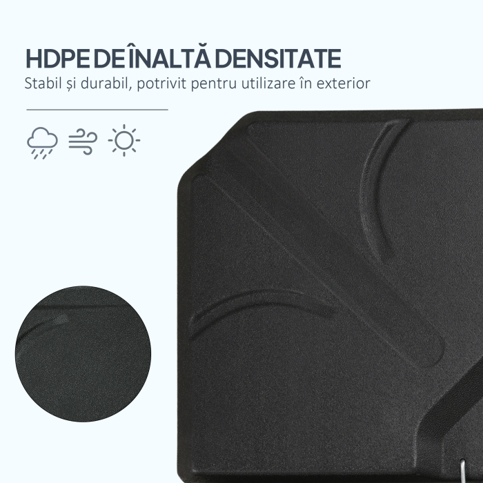  4 bucati baza de umbrela din plastic HDPE, umpluta cu apa si nisip pana la 18 kg, 103x103x8,3 cm, negru [6]