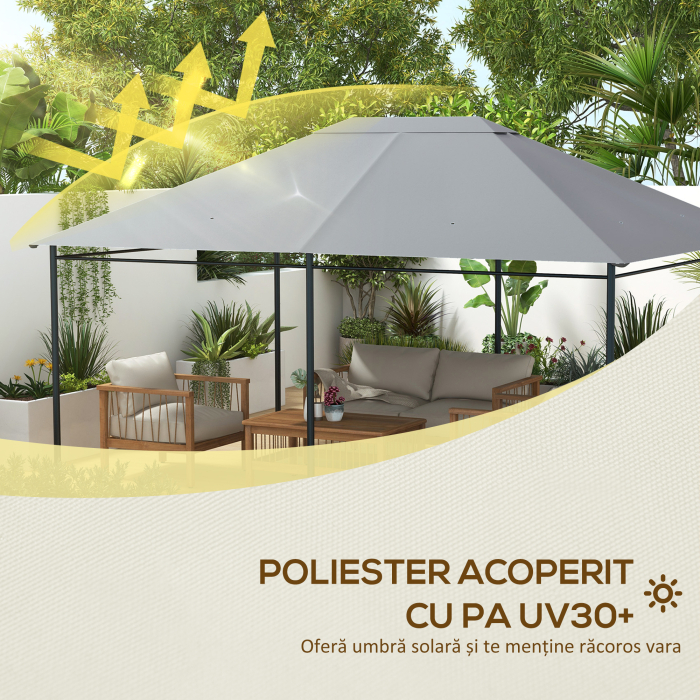  Acoperis de Rezerva 4x3 m pentru Foisor Anti UV din Poliester cu Ventilatie, Gri Deschis [4]
