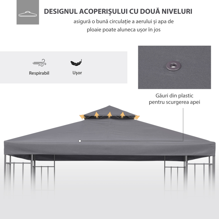  Acoperis de Rezerva pentru Foisor 3x3m cu Design pe Doua Niveluri, Rezistent la Razele UV, Gri inchis [4]
