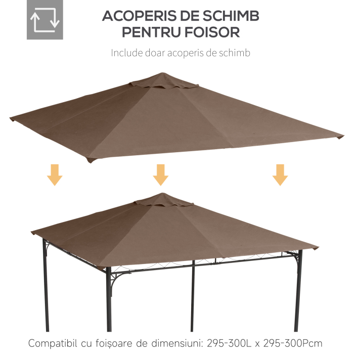  Acoperis de Schimb Copertina de Rezerva pentru Foisor Respirabil 3x3m [7]