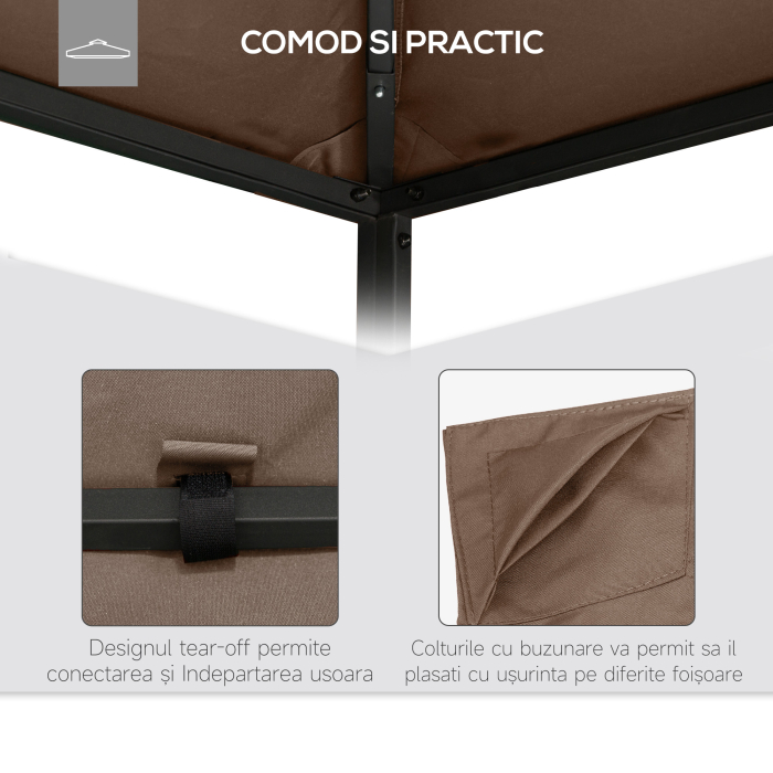  Acoperis de Schimb Copertina de Rezerva pentru Foisor Respirabil 3x3m [5]