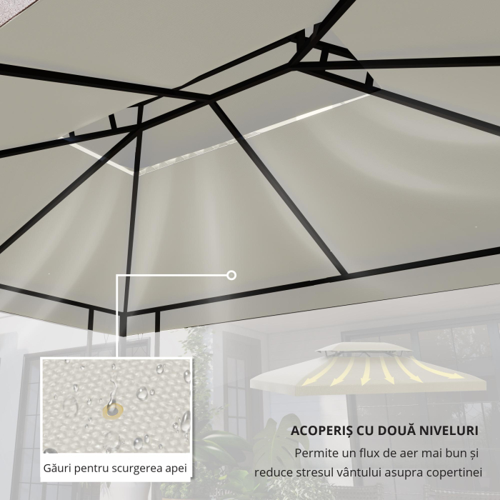  Acoperis de Schimb Impermeabil pentru Gazebo pentru Gradina Dublu Strat 3x4m [6]