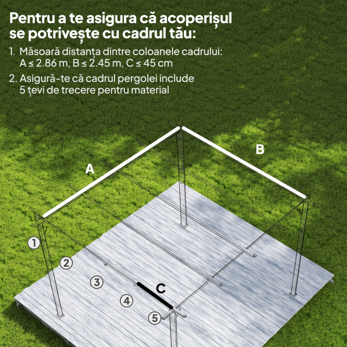  Acoperis Pergola, Acoperire Retractabila pentru Umbra, Protectie UV30+, Crem [4]
